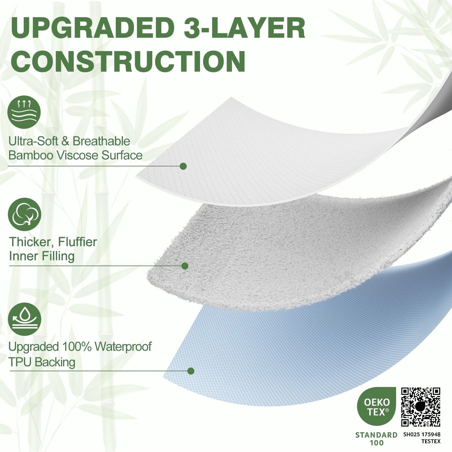 KAYWAZY Waterproof Mattress Protector King Size - Cooling Breathable Mattress Cover for King Bed, Noiseless Soft Bed Pad Cover, Snug Fit Deep Pocket 6''–18'', Ideal for Dorms & Guest Rooms, White
