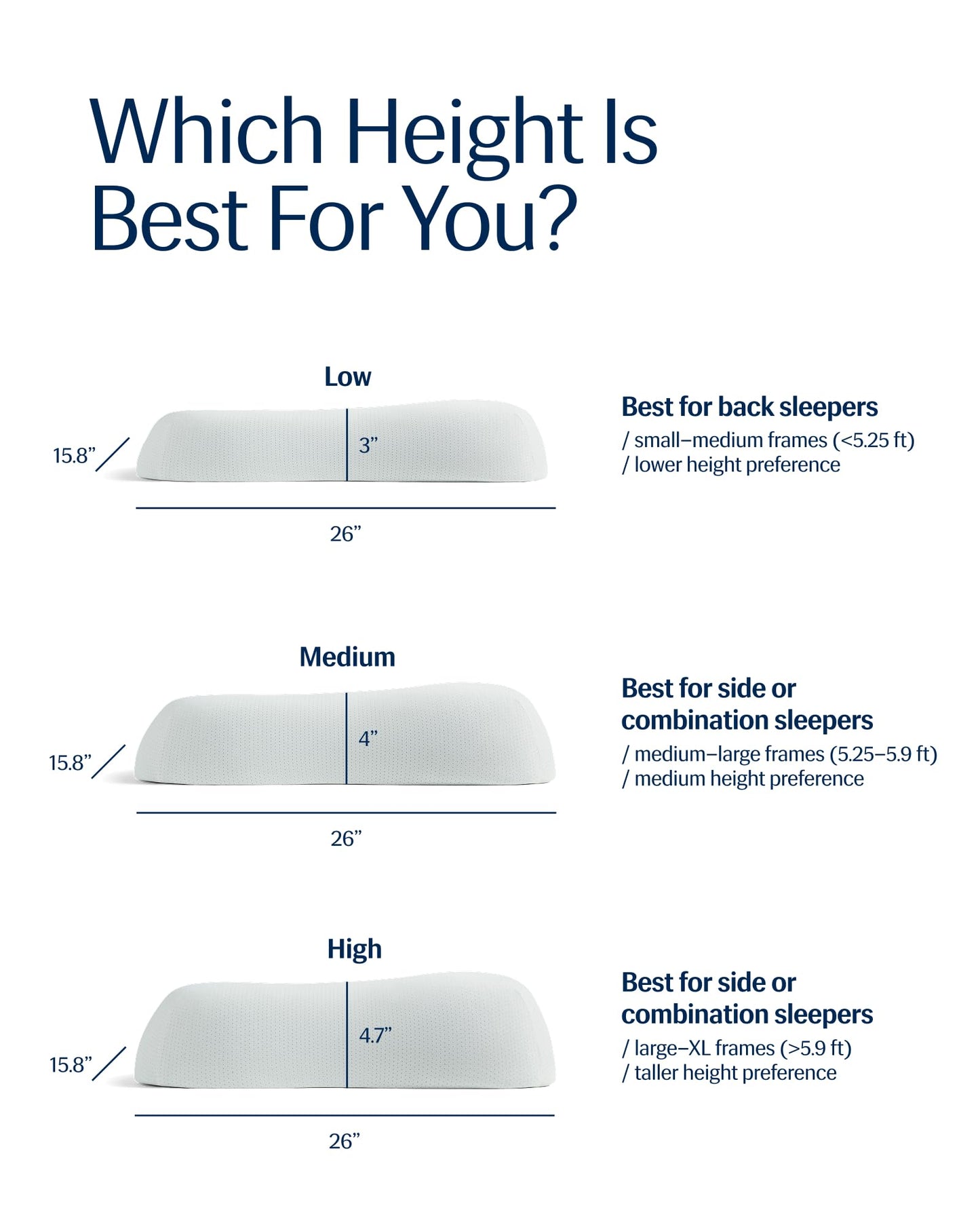 REST® Evercool® Cooling Pillow, Instant Cool-to-Touch Shell Fabric & Breathable Silicone Sponge Core for All-Night Temperature Regulation & Ergonomic Support, Medium Height, Arctic White
