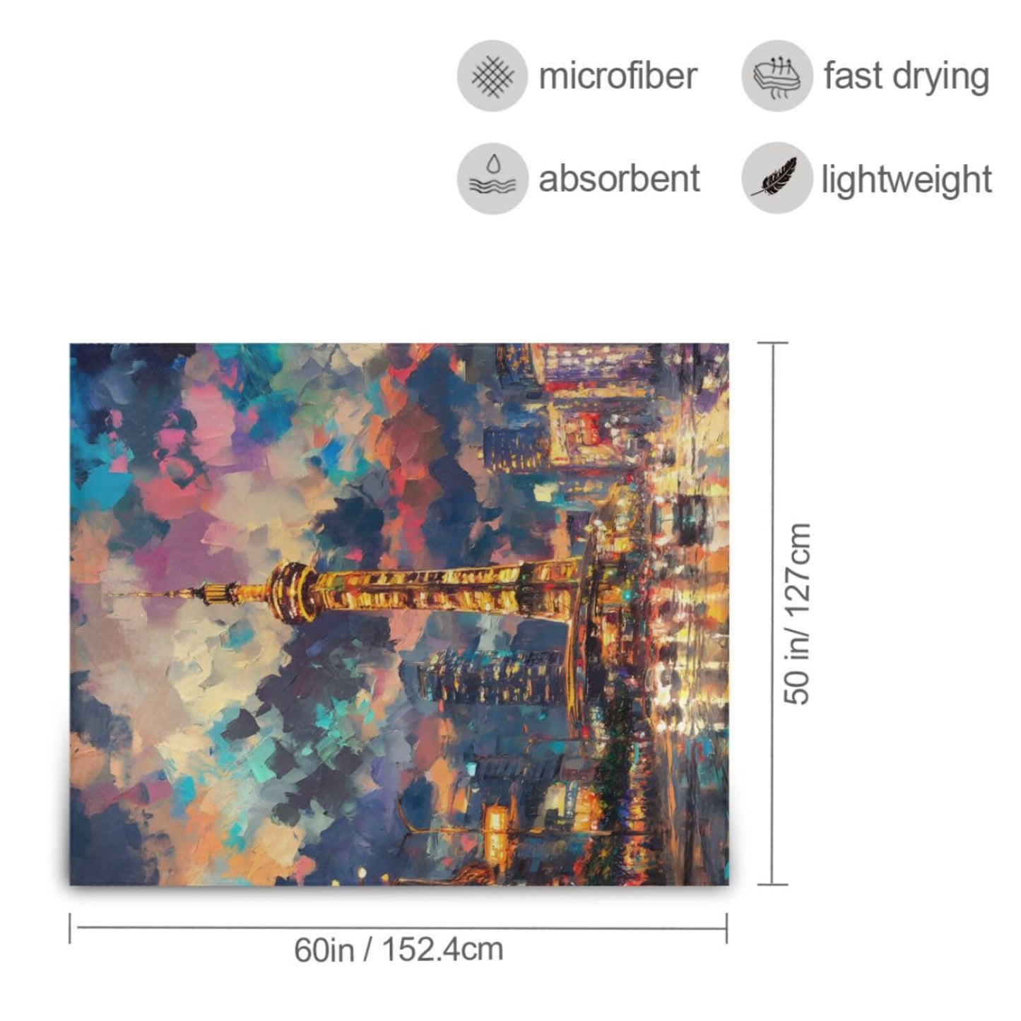 AIXIWAWA Throw Blanket-Painting City Print for Couch, Warm Soft 50×60 inches Lightweight Fleece for Bed Sofa All Season