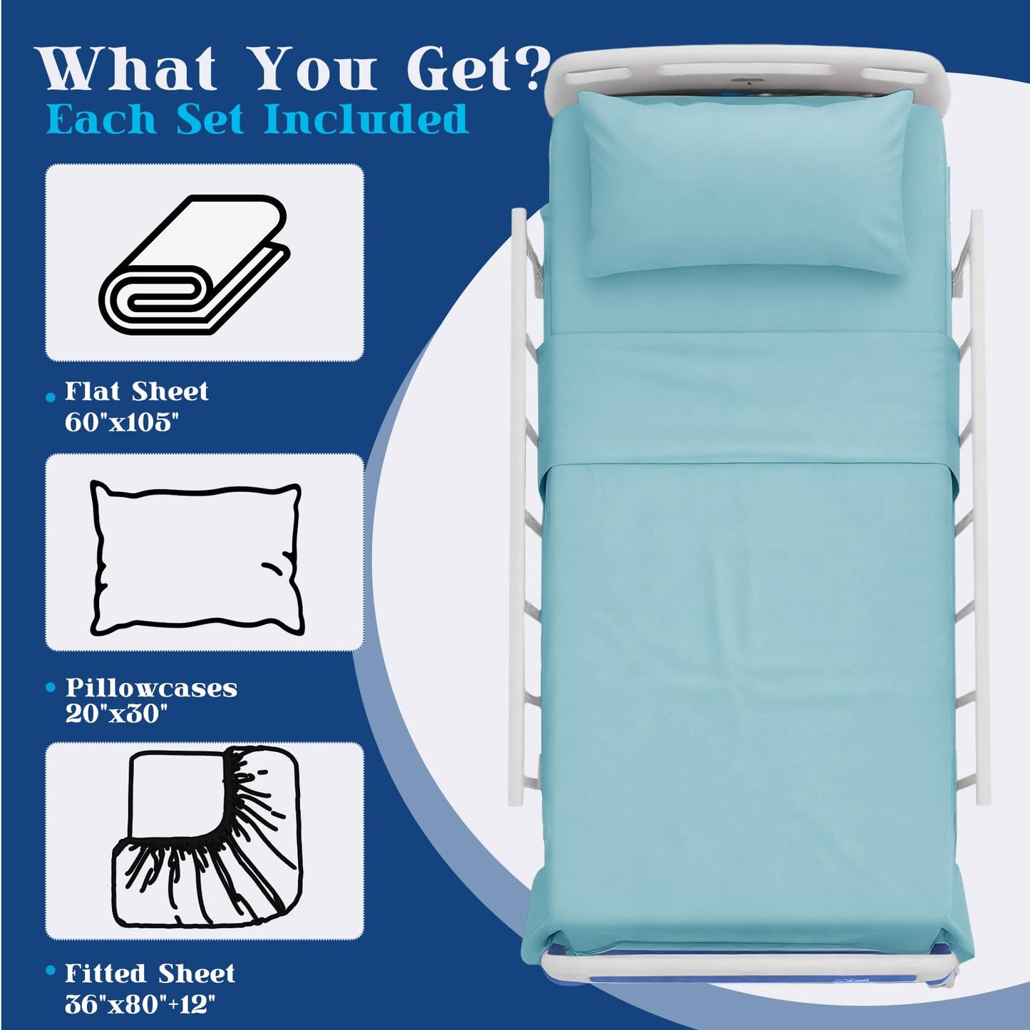 P Pothuiny 3 Piece Hospital Bed Sheet Set, Aqua Blue Brushed Microfiber Soft Bedding for Home/Nursing/Hospital Bed, Deep Pocket Fitted Sheet 36"x80"+12", Flat Sheet & Pillowcase
