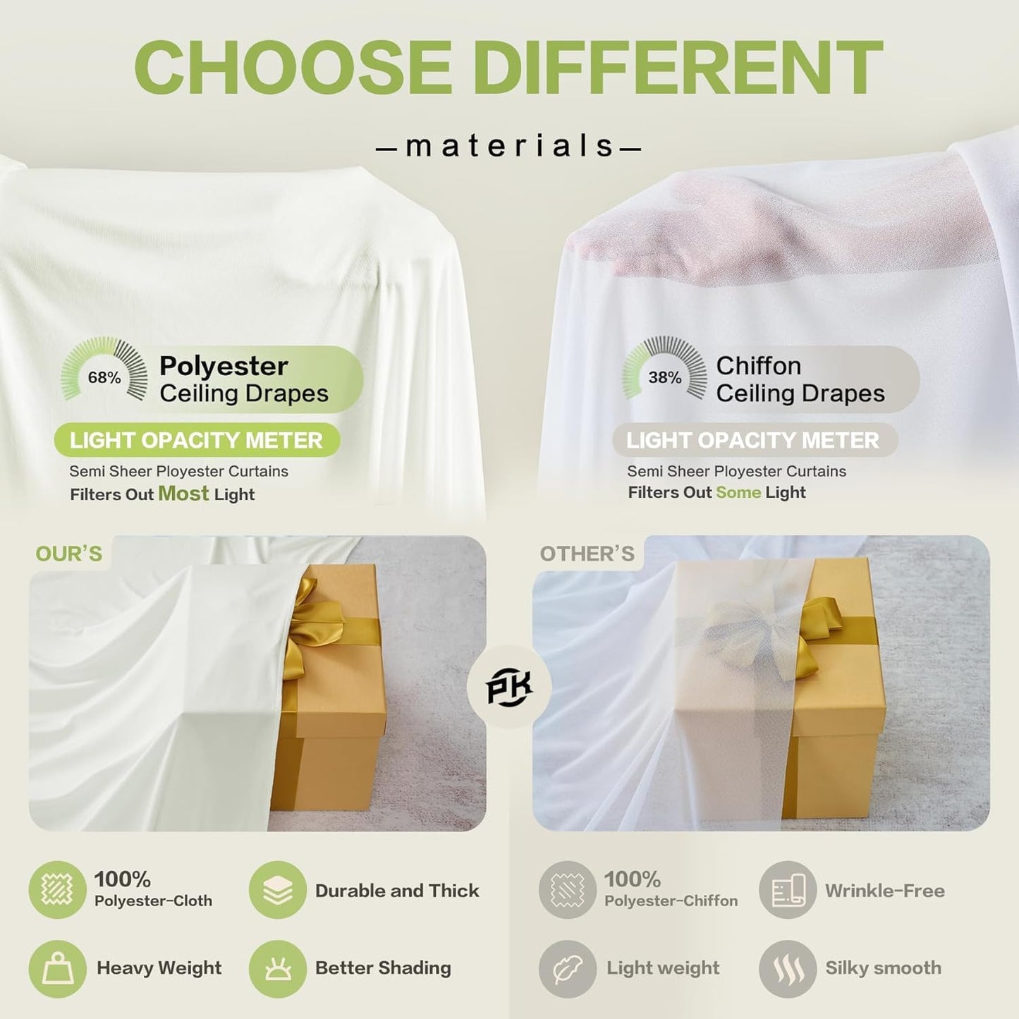 10ft×12ft Ivory Backdrop Curtain for Wedding Parties, 2 Panels Wrinkle Free Polyester Photo Backdrop Drapes Back Drop Cloth for Birthday Photography Background