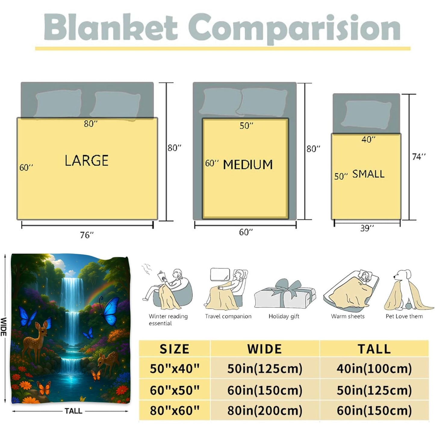 WKEDIN Magical Deer and Butterfly Blanket,50x60in,Cozy Flannel Throw with Enchanted Waterfall Forest Rainbow Design,Soft Lightweight Gifts Blankets for Kids,Sofa Bed Travel Whimsical Decor