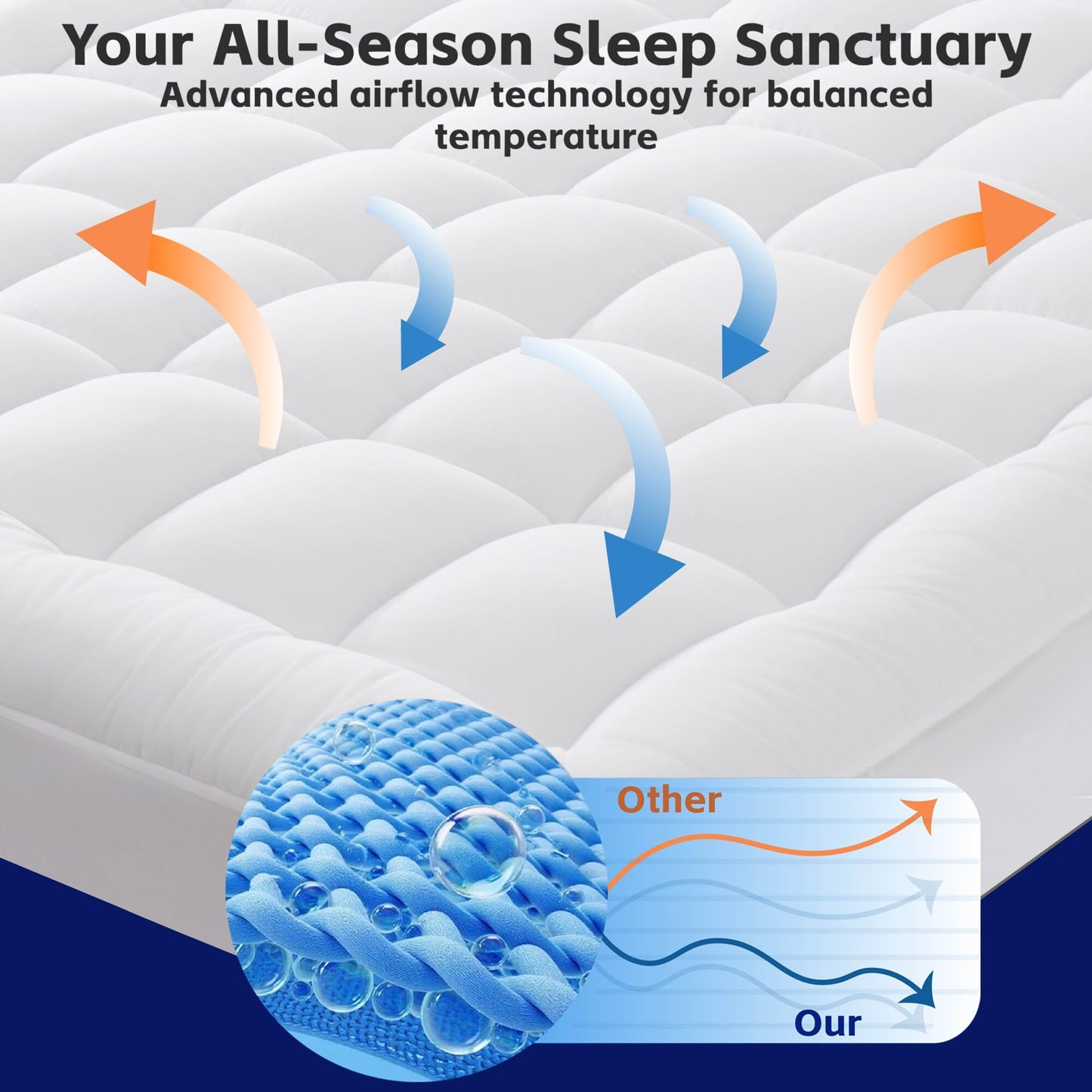 WQSPRING Quilted Mattress Pad Pillow Top Mattress Cover Protector Cooling Soft for Breathable Padded Deep Pocket 8-21 Fitted Supportive(White,Twin Size)