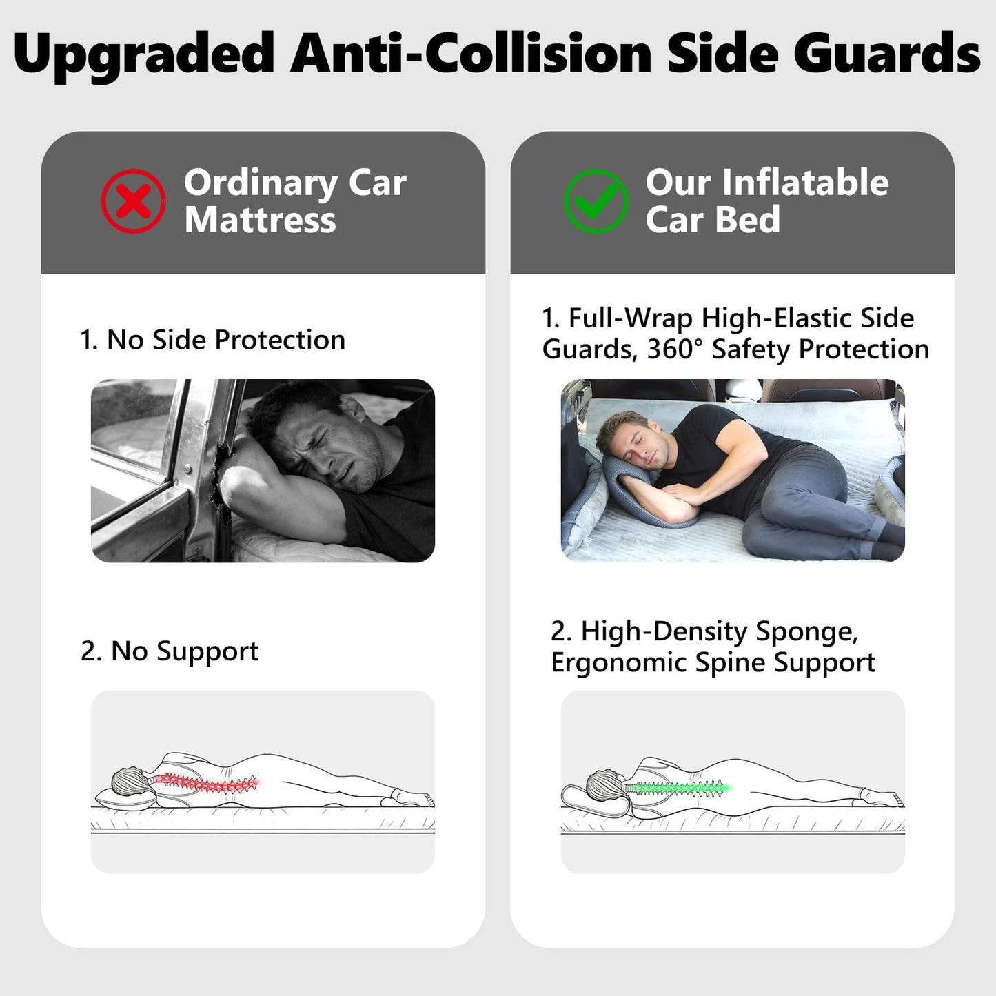 Ocryneiy Universal SUV Air Mattress – Inflatable Car Bed for Camping with Anti-Collision Side Guards,Dual Safety Valve,12V Car Pump & Carry Bag, Fits SUV MPV Sedan for Travel Nap, Gray