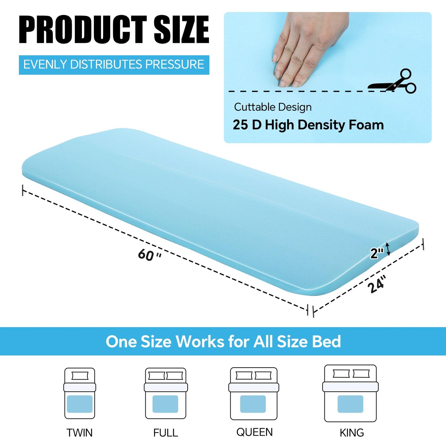 HOMBYS 40D Sagging Mattress Support, 60" L High Density Foam Pad for Under Bed Sinking Fix, 2" Thick Firm Repair and Extends Mattress Life, 60" L x 24" W x 2" H
