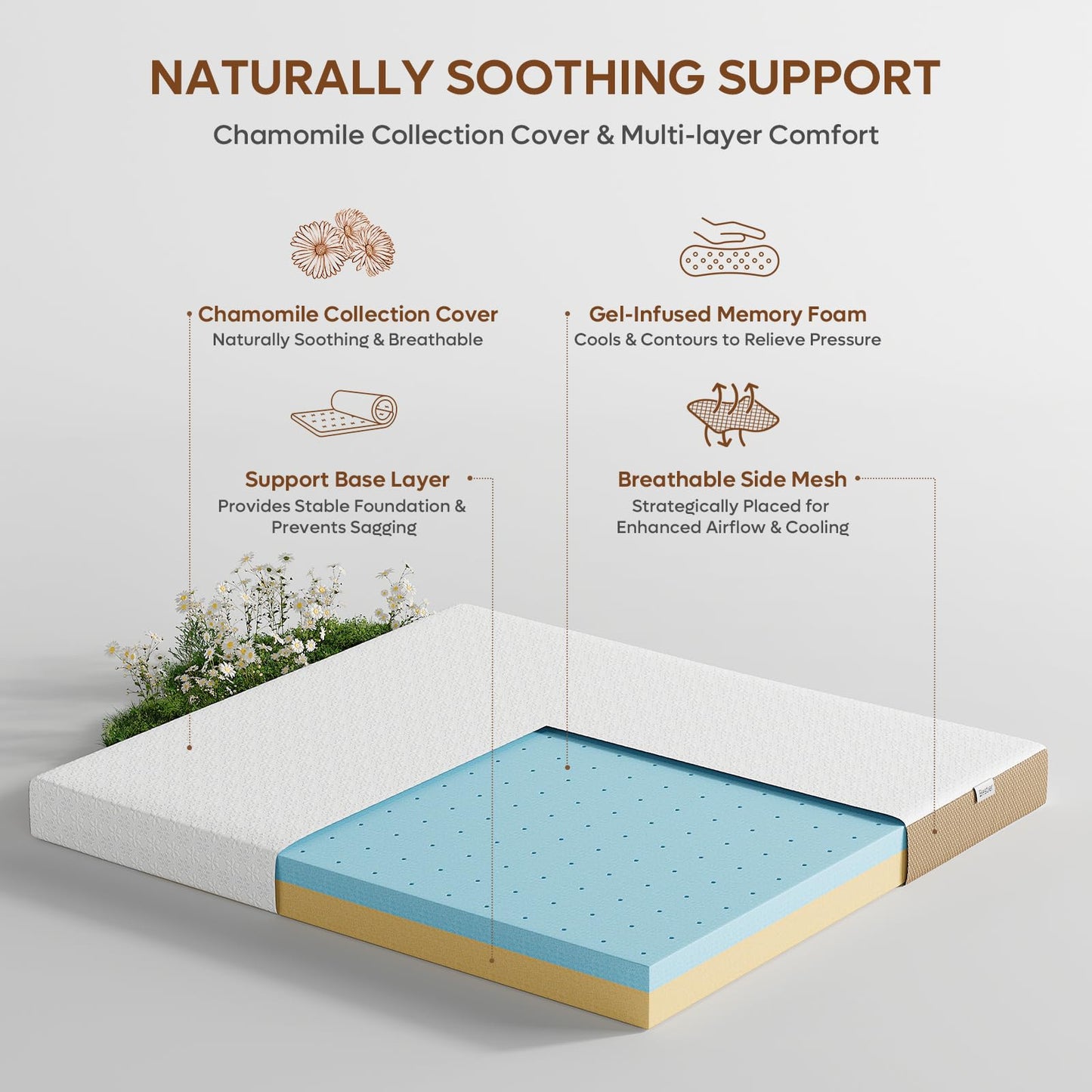 4 Inch Gel Memory Foam Mattress Topper Queen Size - Cooling Bed Pad for Back Pain Relief, Pressure Dispersing Mattress Pad for Bedroom RV, College Dorm (60x80 Inch)
