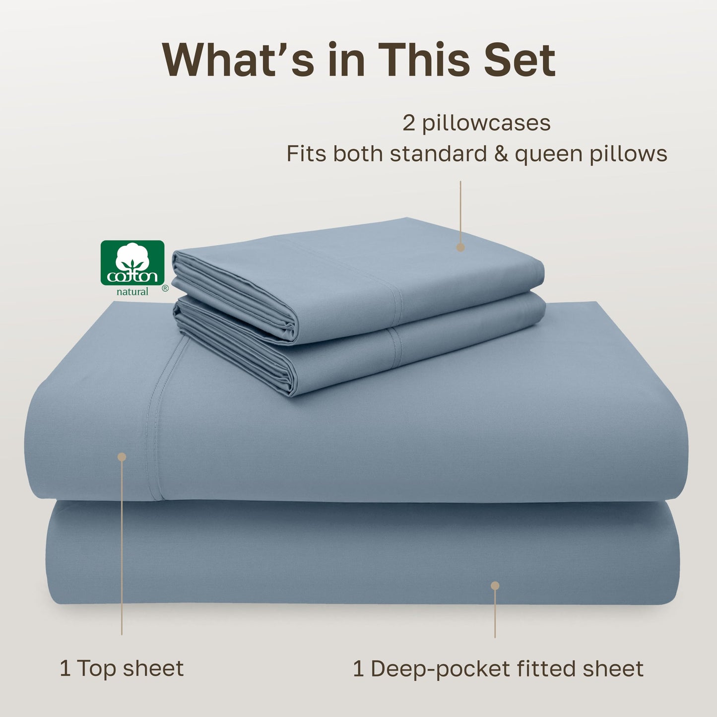 CALIFORNIA DESIGN DEN 5-Star Hotel 600 Thread Count 100% Cotton Sheets Set - Soft & Smooth Queen Bedding Set with Deep Pockets, Quality Beats Egyptian Cotton Claims (Pastel Blue)
