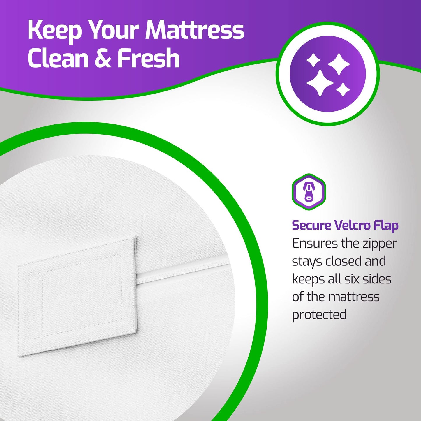 Mars Wellness Cotton Mattress Encasement - Coral Fleece Ultimate Waterproof Protection and Zippered Closure - Cotton and Vinyl Twin Waterproof Mattress Protector - Twin