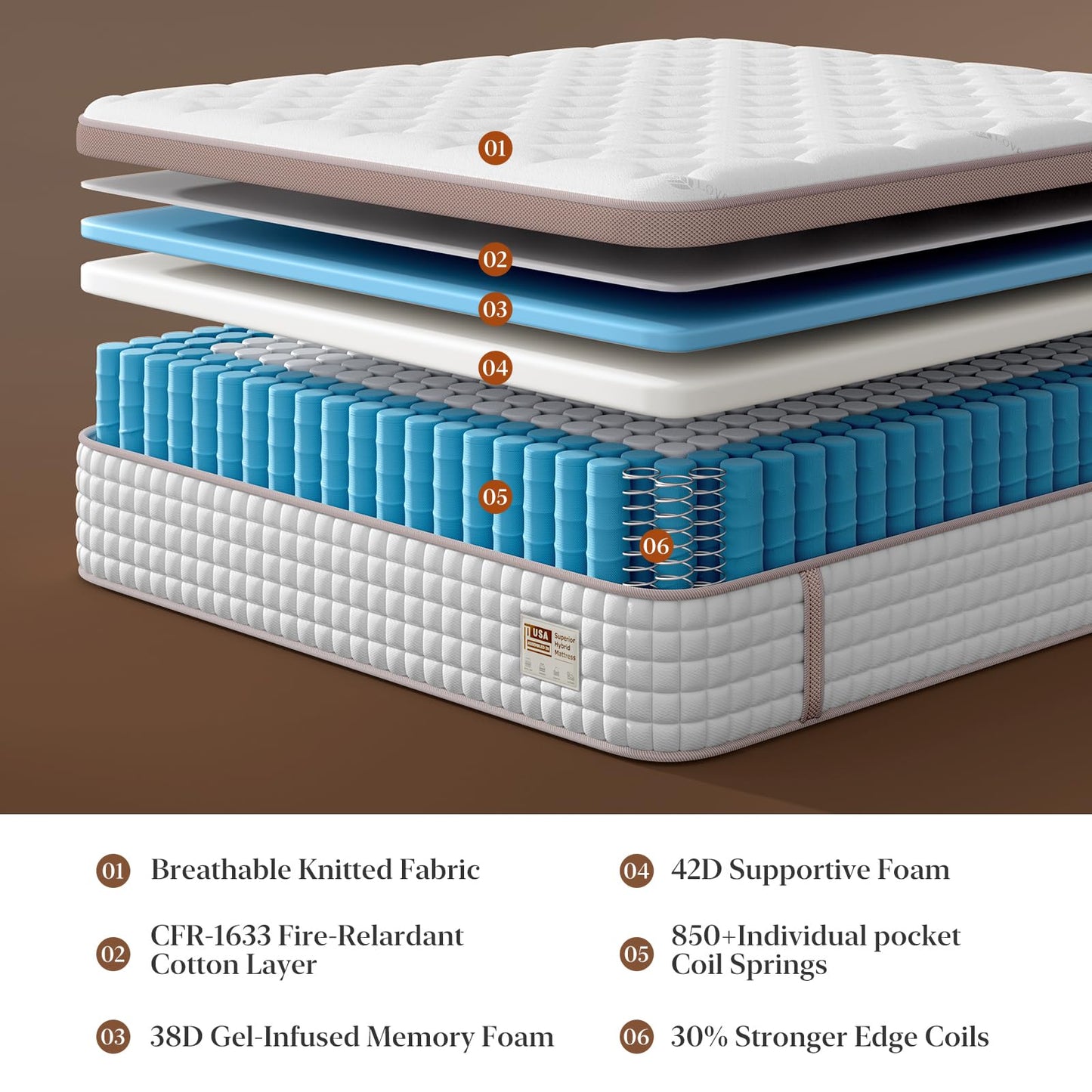 King Mattress 14 Inch Extra Firm, Heavy Sleep Hybrid Mattress in a Box for Back Pain Relief, Motion Isolation Bed Used for Couples and Side Sleepers, CertiPUR-US & Zero Fiberglass,365-Night Trial