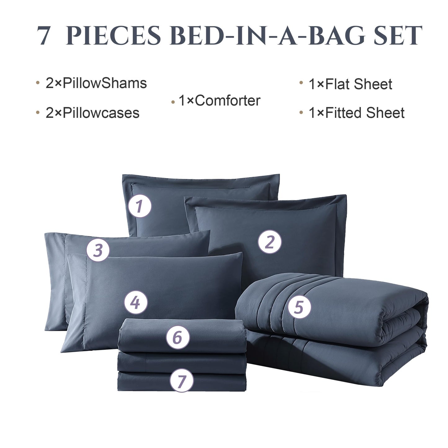 Monbix Queen Comforter Set - 7 Pieces Blue Gray Bed in a Bag Queen Bedding Sets with Comforters, All Seasons Comforter Bed Set with Sheets,Pillowcases & Shams
