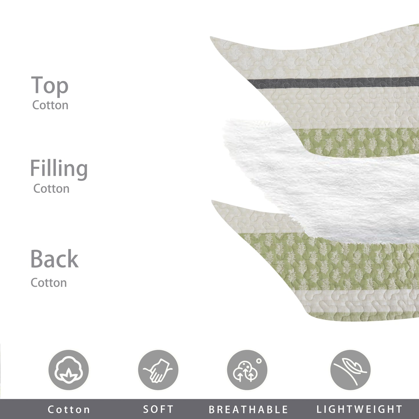 Homzard Quilts Queen Size,Cotton Queen Comforter Set,Green Beige Grey Quilt Bedspread Set,Striped Bedding,Cotton Lightweight Bed Comforter All Season 3 Piece