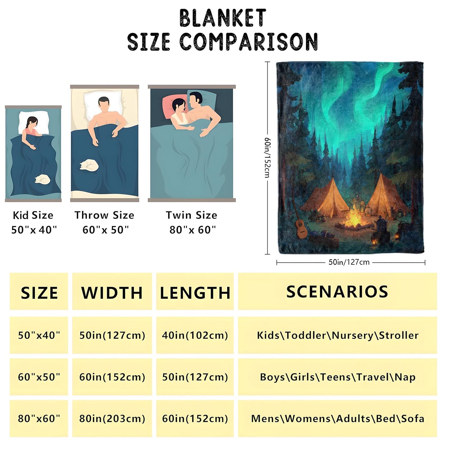 SOMEKLLY Camping Throw Blanket Soft Cozy Lightweight Flannel Blankets with Night Forest Campfire and Northern Light Art Printed for Outdoor Lovers Bedroom Dorm Office Home Decor Gifts 50x60 Inch