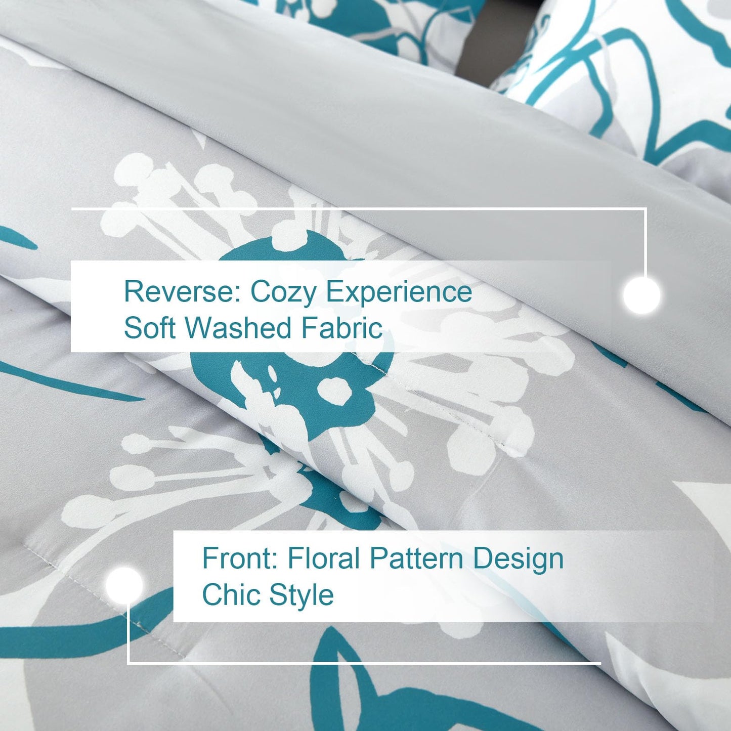 Anibedding Teal Floral Comforter Set Queen Size 7 Piece, Teal Blue Flower Bed in a Bag, Elegant Botanical Floral Comforter Soft Microfiber Complete Bedding Set for All Season, (Teal, 90"x90")