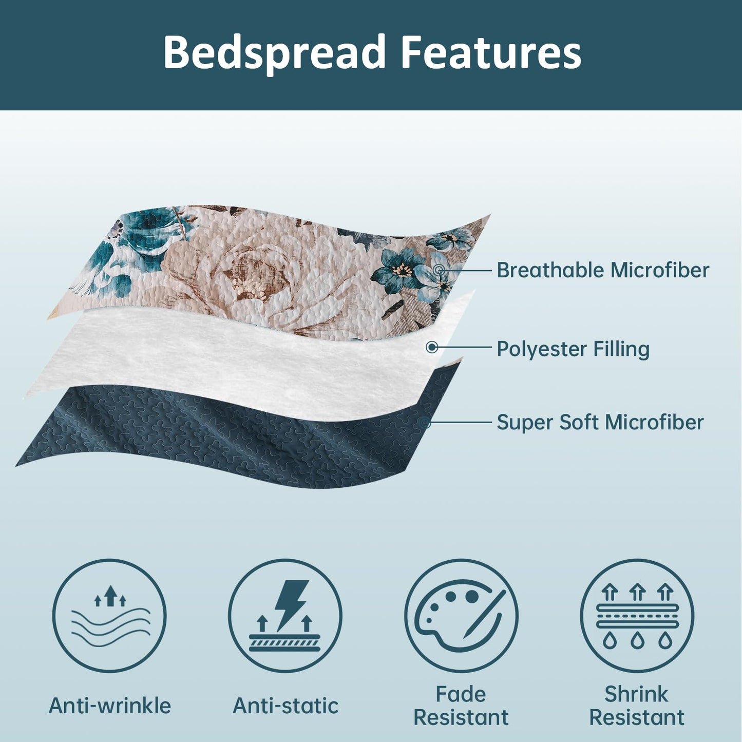 WONGS BEDDING Floral Quilt Set Aqua Queen,Quilted Printed Lightweight Bedspread Bedding Set for All Season,3 Pieces Reversible Botanical Plant Coverlet Set with 2 Pillow Shams
