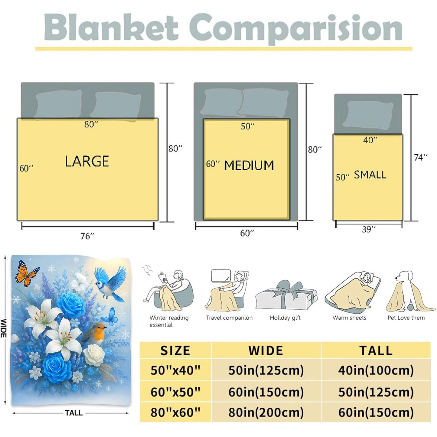 WKEDIN Winter Floral and Bird Blanket,50x60in,Cozy Flannel Throw with Blue Rose White Lilie Butterfly Snowflakes Design,Soft Lightweight Gifts Blankets for Women,Sofa Bed Travel Farmhouse Decor