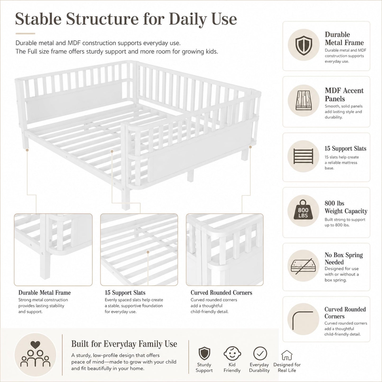OYUMOENTS Full Size Bed Frame Kids, Metal Low Profile Montessori Bed Full with Removable Side Rails & Rounded Corner Design, Kids Daybed for Boys Girls, No Box Spring Needed, Easy Assemble, White