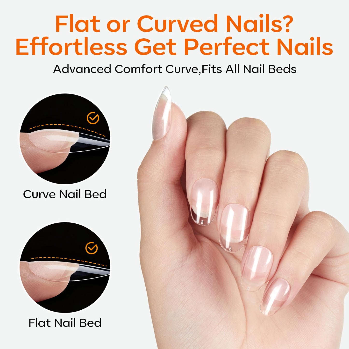 modelones Extra Short Oval Gel Nail Tips, 360pcs Pre-etched Clear Round Fake Nails Press On Full Cover Half Matte 15 Sizes Acrylic Gel Tips for Extension Salon