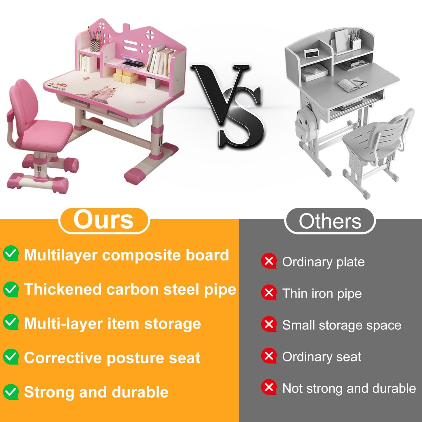ZTGD Kids Adjustable Study Desk & Chair Set w/Storage,Drawers,Bookshelf,Child Toddler Writing Homework Table,Little Girl Work Computer Desk,Princess Preschool Table (Pink B)