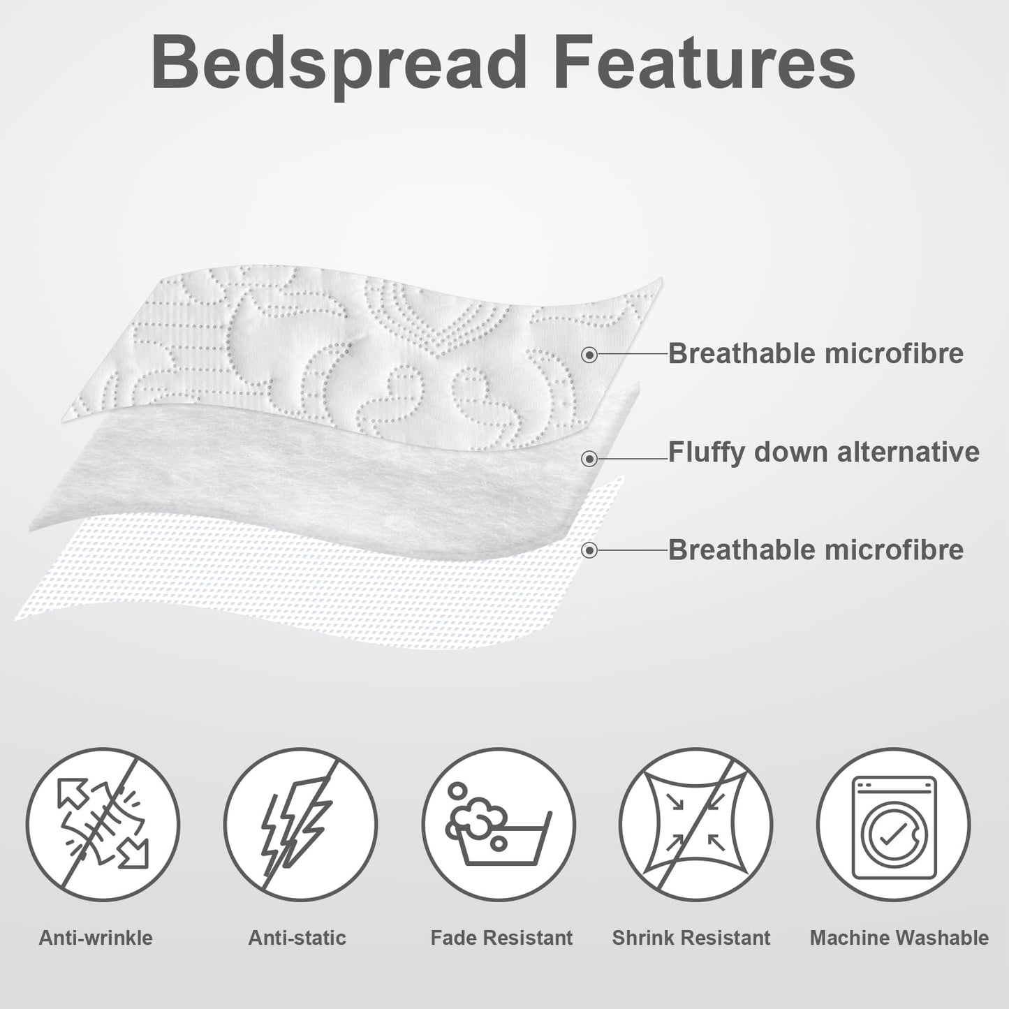 Hansleep White Quilt Queen Size - Ultrasonic Summer Bedspread Queen, Soft Lightweight Coverlet Bedding Set, 3 Pieces (1 Quilt, 2 Pillow Shams)