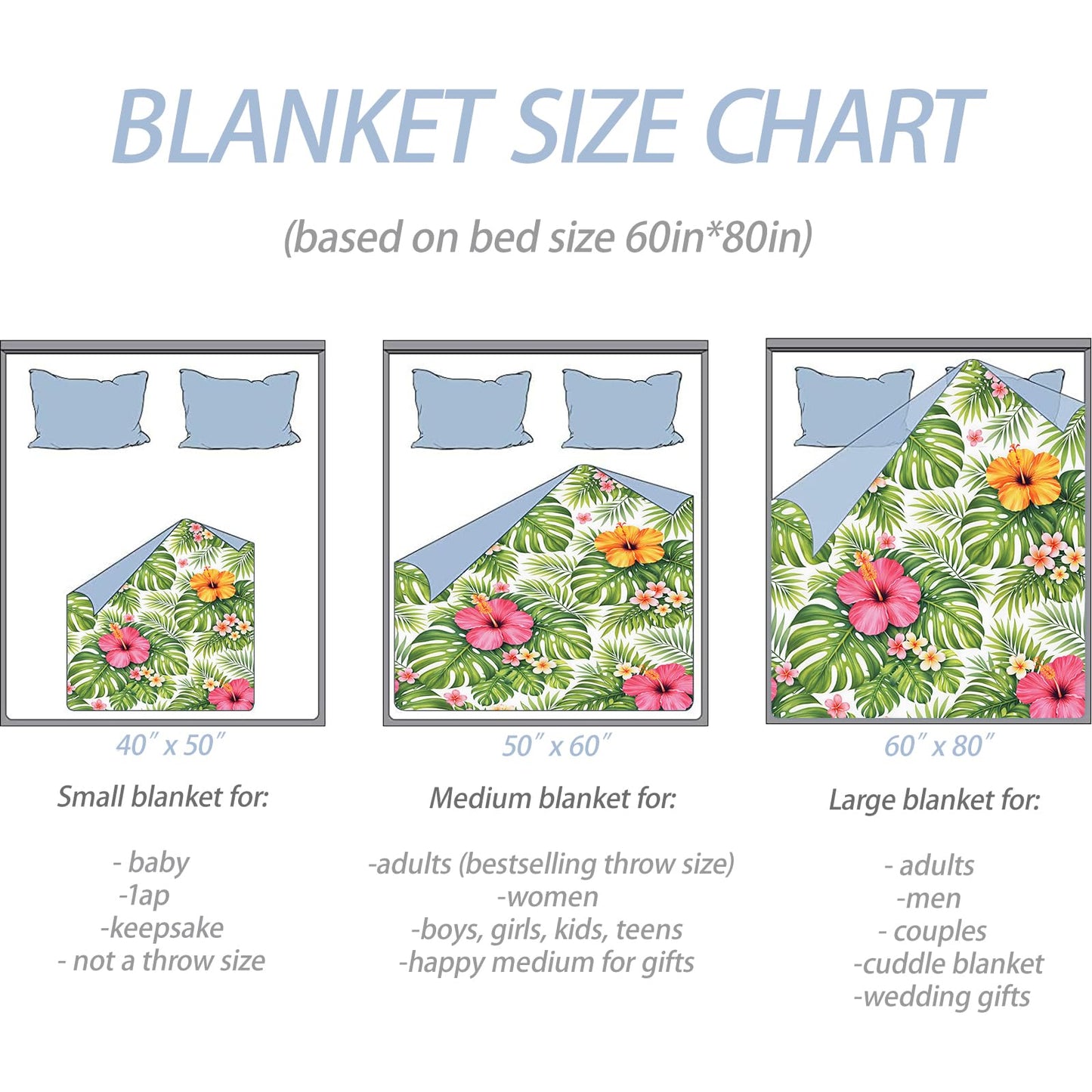 TRYYN Tropical Botanical Throw Blanket, Vibrant Hibiscus Floral and Palm Leaf, Soft Flannel Fleece, 50x60 Inch, Couch Living Room Blankets for Women Nature Lovers, Cozy Summer Home Decor Gifts