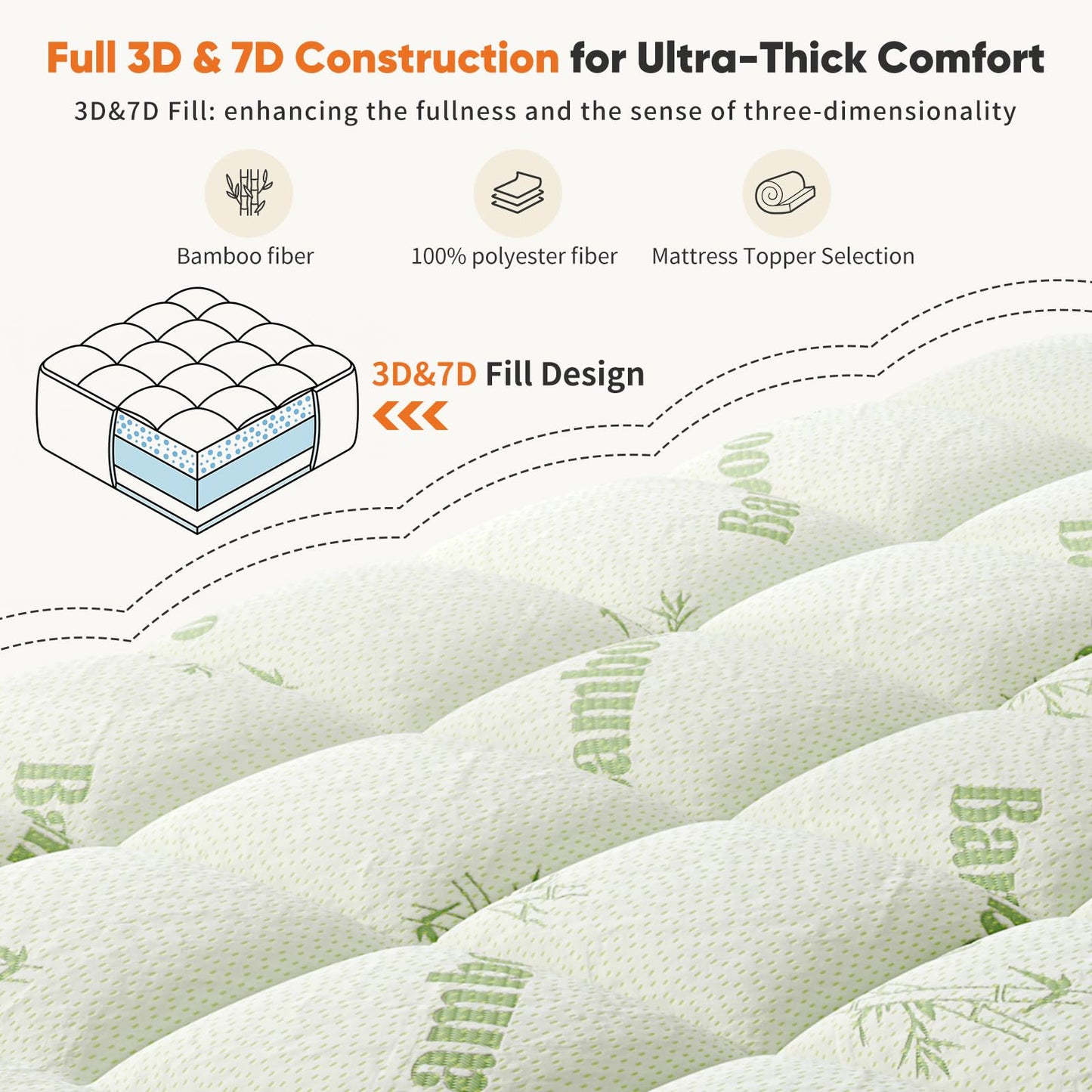 OLIXIS Mattress Topper King, Bamboo Viscose Ultra Soft Mattress Protector with Stretchable Pockets, Cooling Pillow Top Mattress Pad Breathable, Mattress Cover for Back Pain Relief, Hot Sleepers