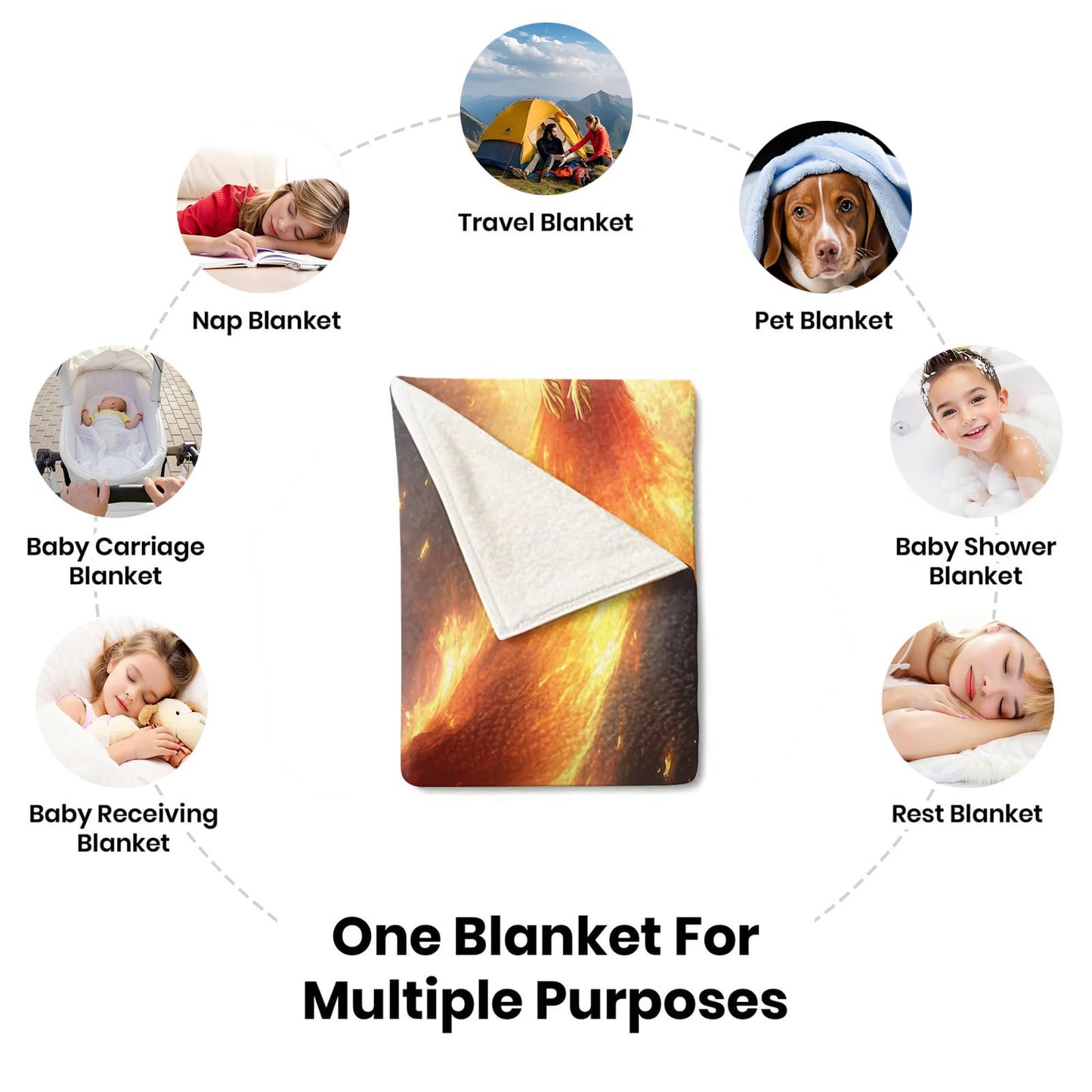 PAOABIU Phoenix Blankets, Mythical Bird Throw Blanket for Couch Bed Sofa, Oriental Animal Blankets and Throws - Super Soft Cozy Plush Flannel Blanket Gifts & Decor, 66x90