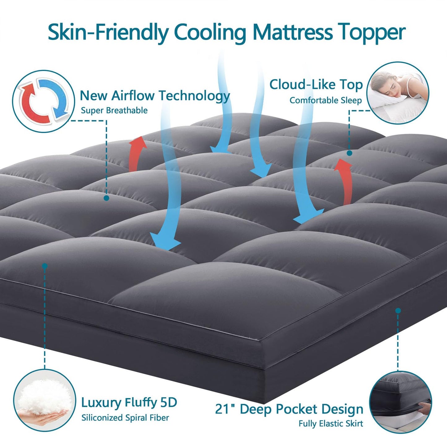CHOKIT Queen Mattress Topper, Extra Thick Pillow Top Mattress Pad for Back Pain Relief, Cooling Bed Topper Mattress Cover with 8-21 Inch Deep Pocket