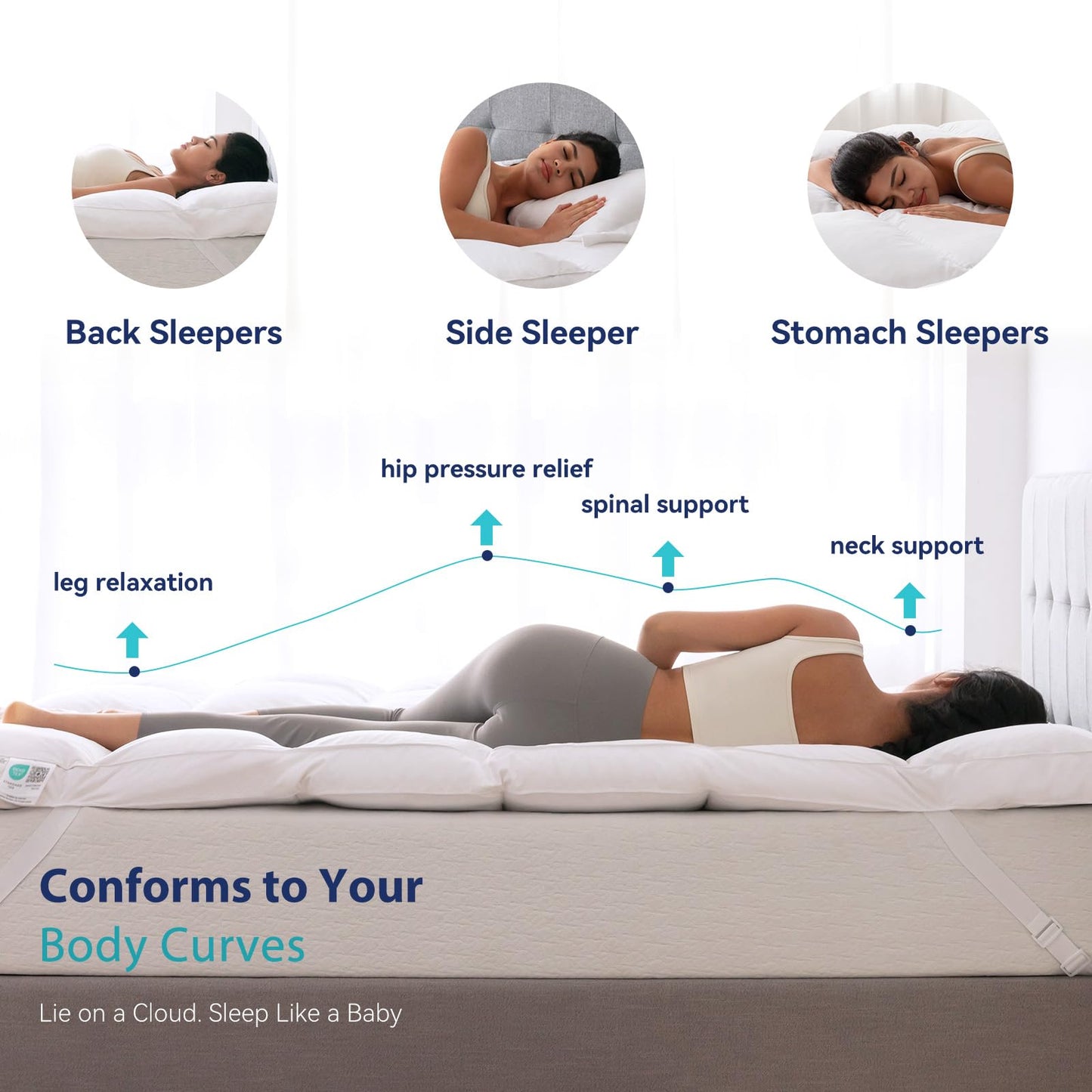 LeWinBedding 3 Inch White Goose Feather Mattress Topper,Full Feather Bed Topper,Mattress Cover with Straps,Ultra Soft Pillowtop,100% Cotton Fabric(54”x75”)