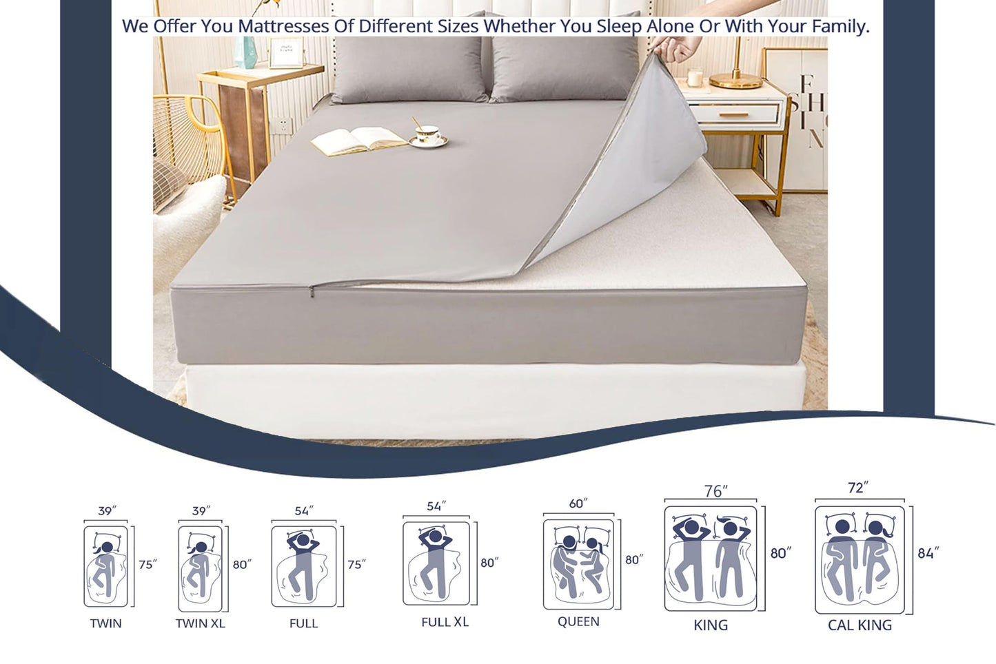 Zip On Sheets Full XL Size Zipper Sheets - Includes 1 Fitted Base + 2 Zip On Sheet - Upto 16” Inch Deep Pockets - Easy to Use, Won’t Pop Off - Soft Microfiber Full XL Size 54X80 - Teal