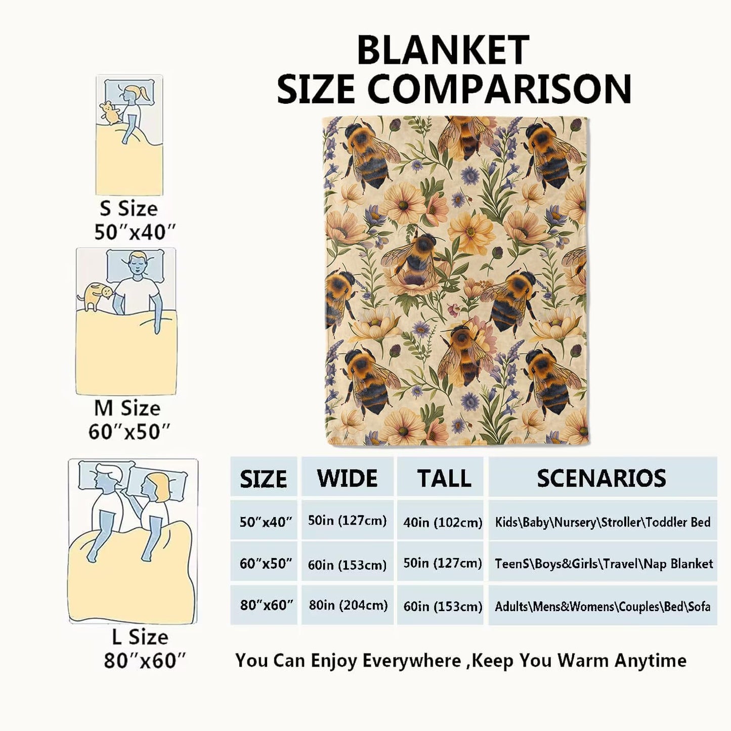 VODRM Bumblebee and Floral Blanket Bee and Wildflower Yellow Throw Blankets Gifts for Girls Boys Adults Lightweight Soft Fleece Cozy for Sofa Couch Bed Room Travel Birthday Decor 50x60in