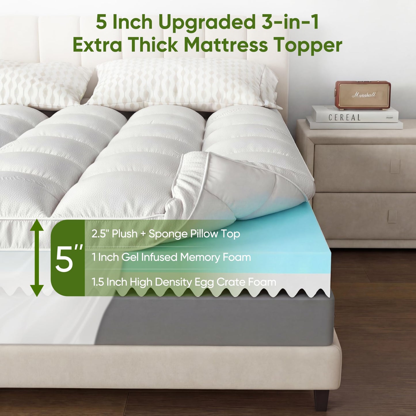 5 Inch Twin Mattress Topper,Memory Foam Mattress Toppers-2.5" Cooling Gel Foam Mattress Pad+2.5" 1500GSM Thick Bamboo Pillow Top with 2X Soft and Supportive for Back Pain Relief,75 * 39 * 5in