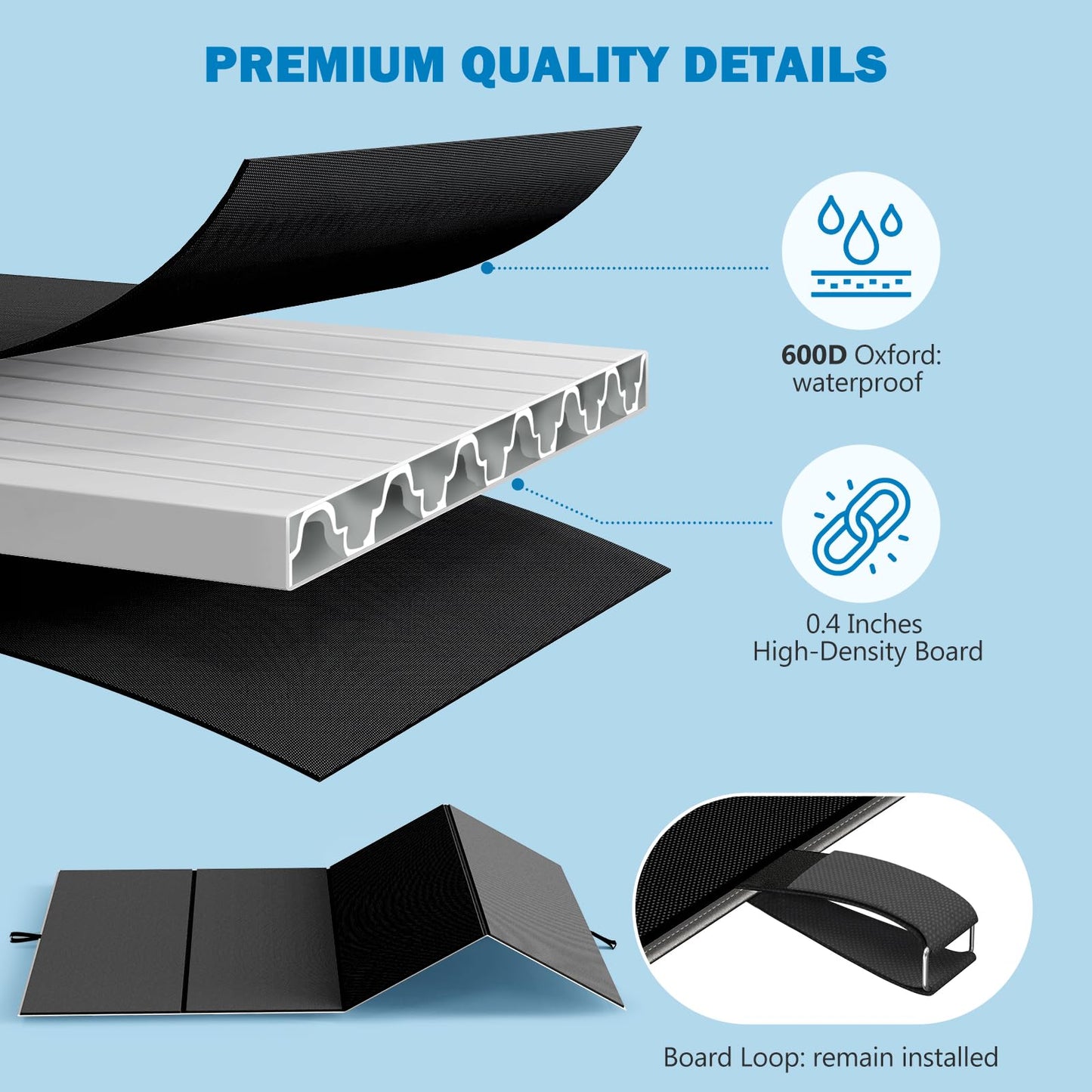 Sellmazon Bunkie Board Full Size (54x75''), Heavy Duty Bed Boards for Slatted Bed Frame, Under Mattress Support Board to Stop Sagging, Breathable, Noise Minimizing, Moisture Resistant, Black