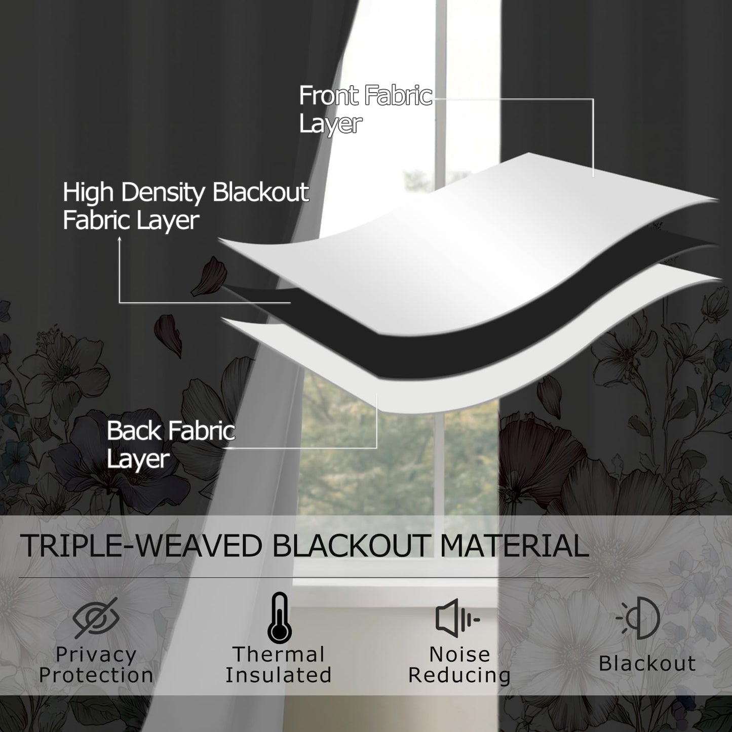 Solvivae Floral Blackout Curtains for Bedroom Living Room, Shabby Chic Floral Botanical Patterned Window Treatments, Room Darkening Thermal Insulated Grommet Drapes, 84 Inch Curtains 2 Panel Set