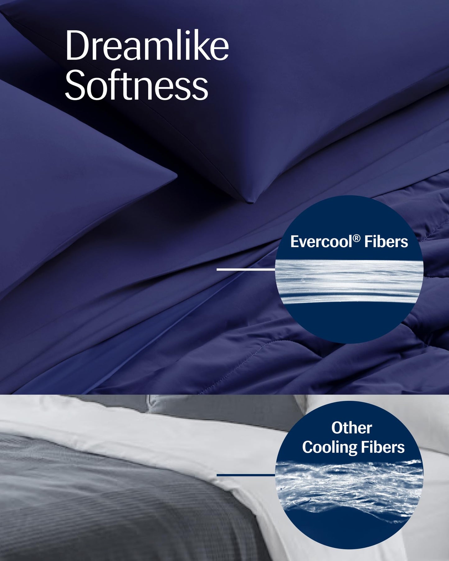 REST® Evercool® Cooling Comforter, Twin/Twin XL, Blanket for Hot Sleepers, All Season Bedding to Keep Cool for Night Sweats, Breathable Lightweight Blanket, 68"x90" Inches, Midnight Blue