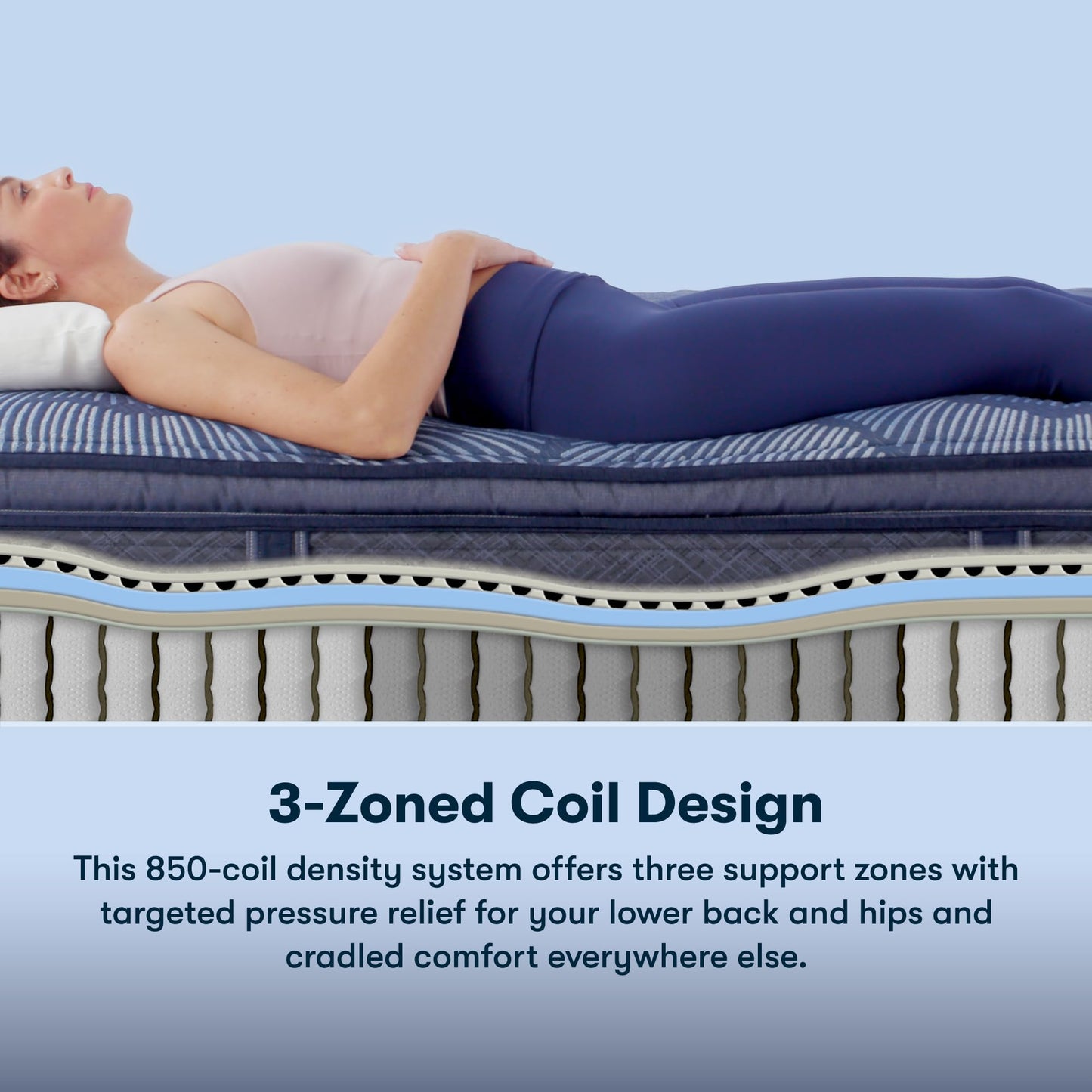 Serta Perfect Sleeper Ultimate 14.5" Twin XL Mattress - Firm Pillow Top, Cooling Gel Memory Foam, Pocket Innersprings for Motion Isolation, Edge Support, CertiPUR-US Certified