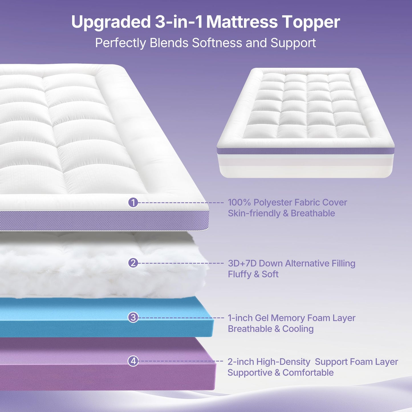 SurChic 5 Inch Dual Layer Memory Foam Queen Mattress Topper - 2'' Pillow Top Mattress Pad for Back Pain and 2'' Support Foam & 1'' Cooling Gel Memory Foam, Extra Thick Medium Support Bed Topper
