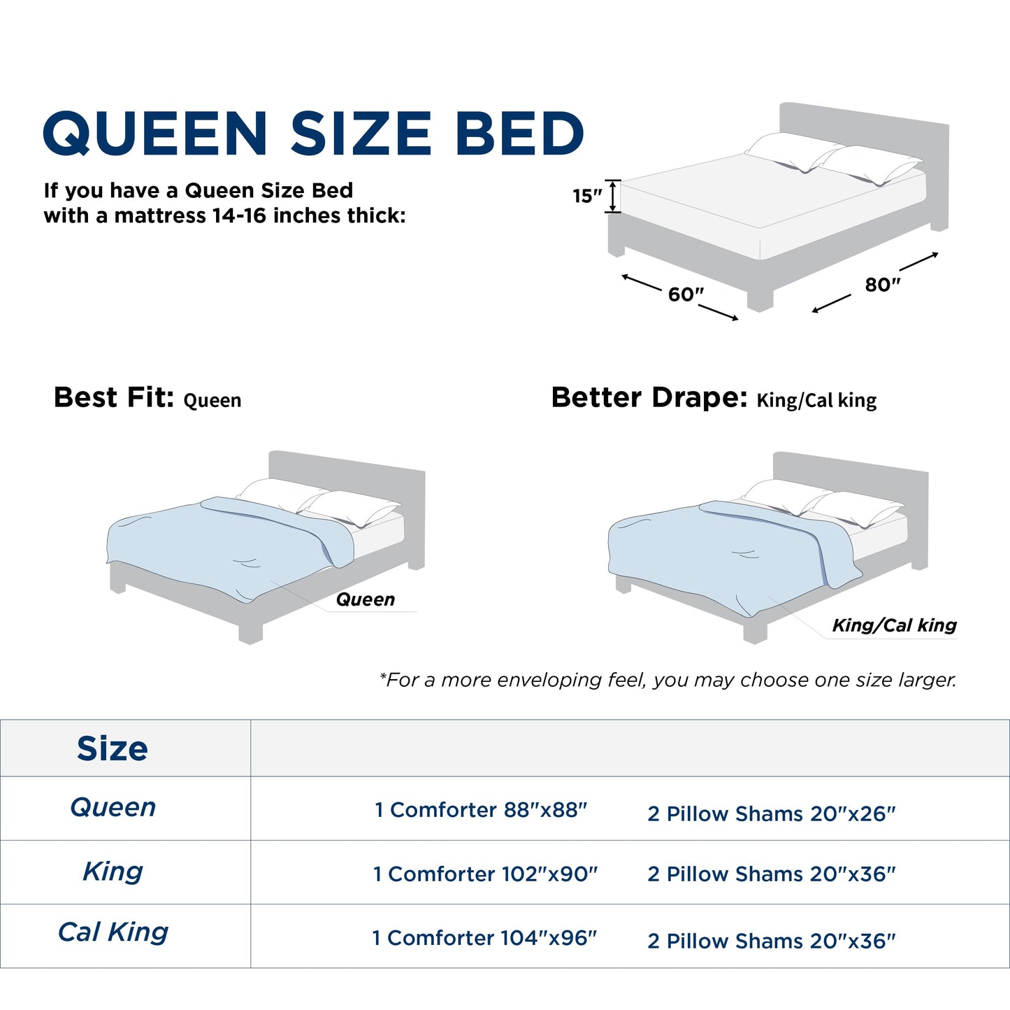 Bedsure Queen Comforter Set - Infinity Blue Soft Bedding for All Seasons, Cationic Dyed Bed Set, 3 Pieces, 1 Queen Size Comforter (90"x90") and 2 Pillow Shams (20"x26"+2")