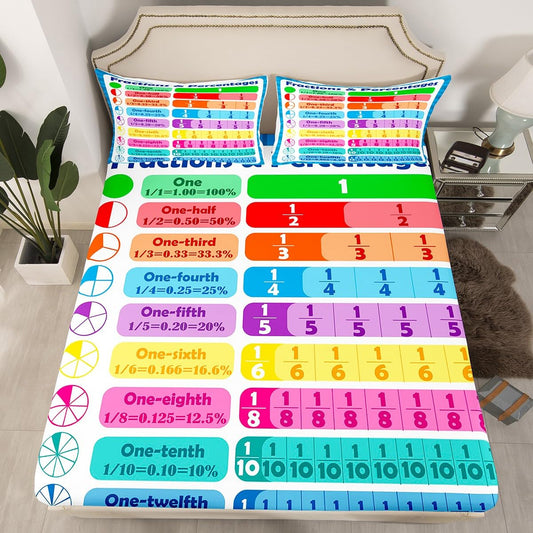 Math Bedding Set Twin Size for Boys Girls, Fraction and Percentage Bed Sheet Set Educational Learning Fitted Sheet Learning Time Bed Cover Bed Set 2Pcs (No TOP Sheet)