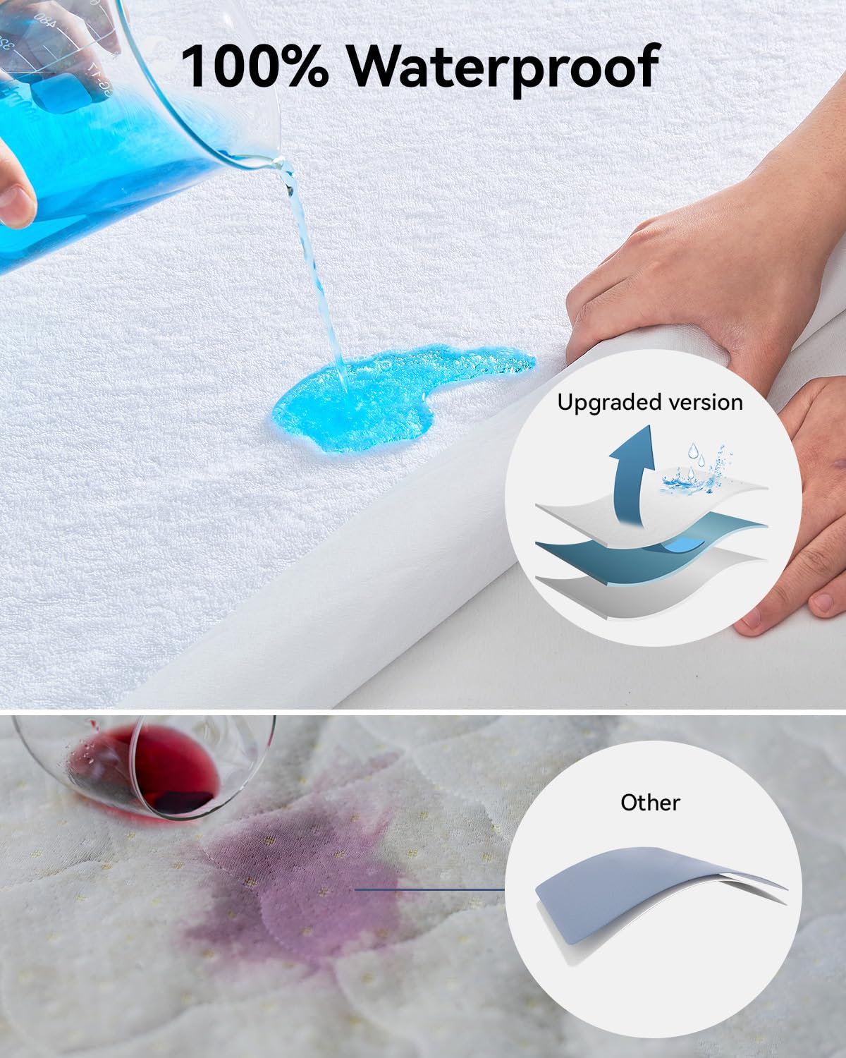 Kmall King Size Cooling Waterproof Mattress Protector Pad Cover, Breathable Fitted Sheet Style Deep Pocket-Noiseless,Vinyl,PVC Free,Waterproof Bed Matress Cover Washable for Home, Bedroom, Hotel