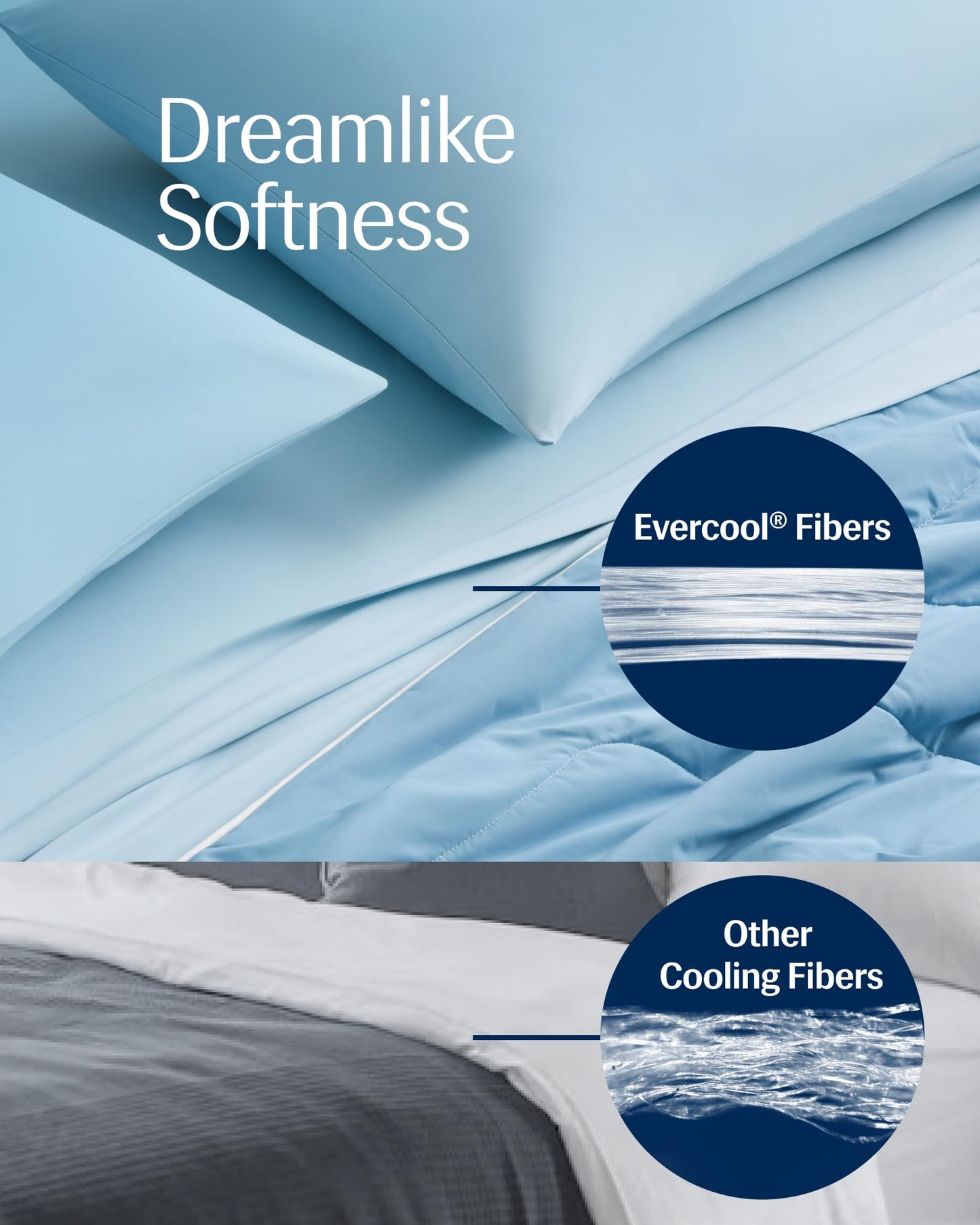 REST® Evercool® Cooling Comforter, Twin/Twin XL, Blanket for Hot Sleepers, All Season Bedding to Keep Cool for Night Sweats, Breathable Lightweight Blanket, 68"x90" Inches, Aqua Blue