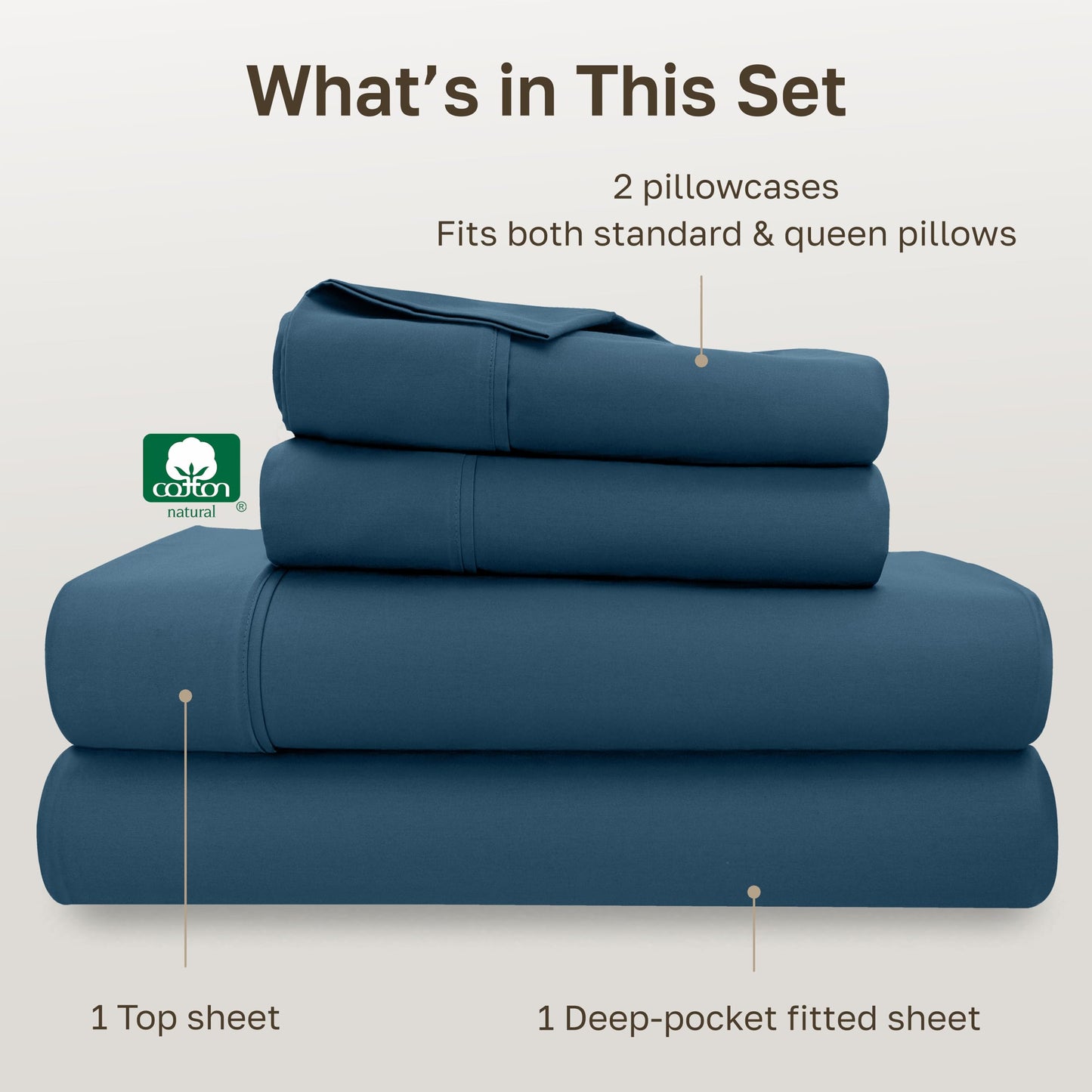 California Design Den Soft Queen Size 100% Cotton Sheet Sets, 400 TC Good Housekeeping Award Winner, Silky Sateen Weave with Deep Pockets, Long Staple Cotton Queen Bed Sheet Set - Peacock Blue