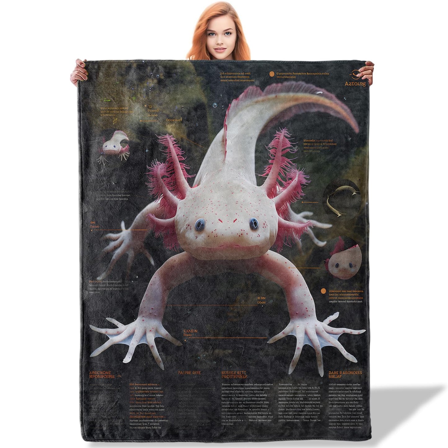 Plistiz Axolotl Facts Throw Blanket 50x60 Inch, Educational Blankets for Kids Room Decor, Soft Flannel Polyester Gift for Curious Minds