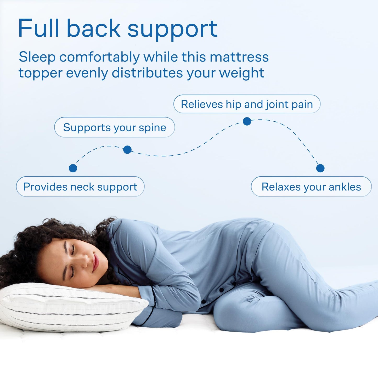 Ultra Soft Mattress Topper - Cloud-Like Mattress Pad for Back Pain Relief - Breathable Cooling Material for Hot Sleepers, Dark White (Twin)