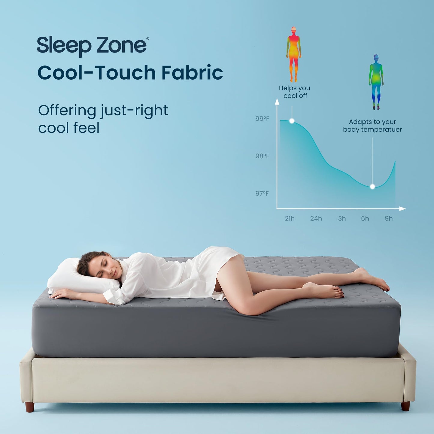 Sleep Zone Cooling Mattress Protector King, Waterproof Bedding Pad for Hot Sleepers, Soft & Breathable Mattress Topper, Deep Pocket Mattress Cover，Hotel Quality (Dark Gray，King)