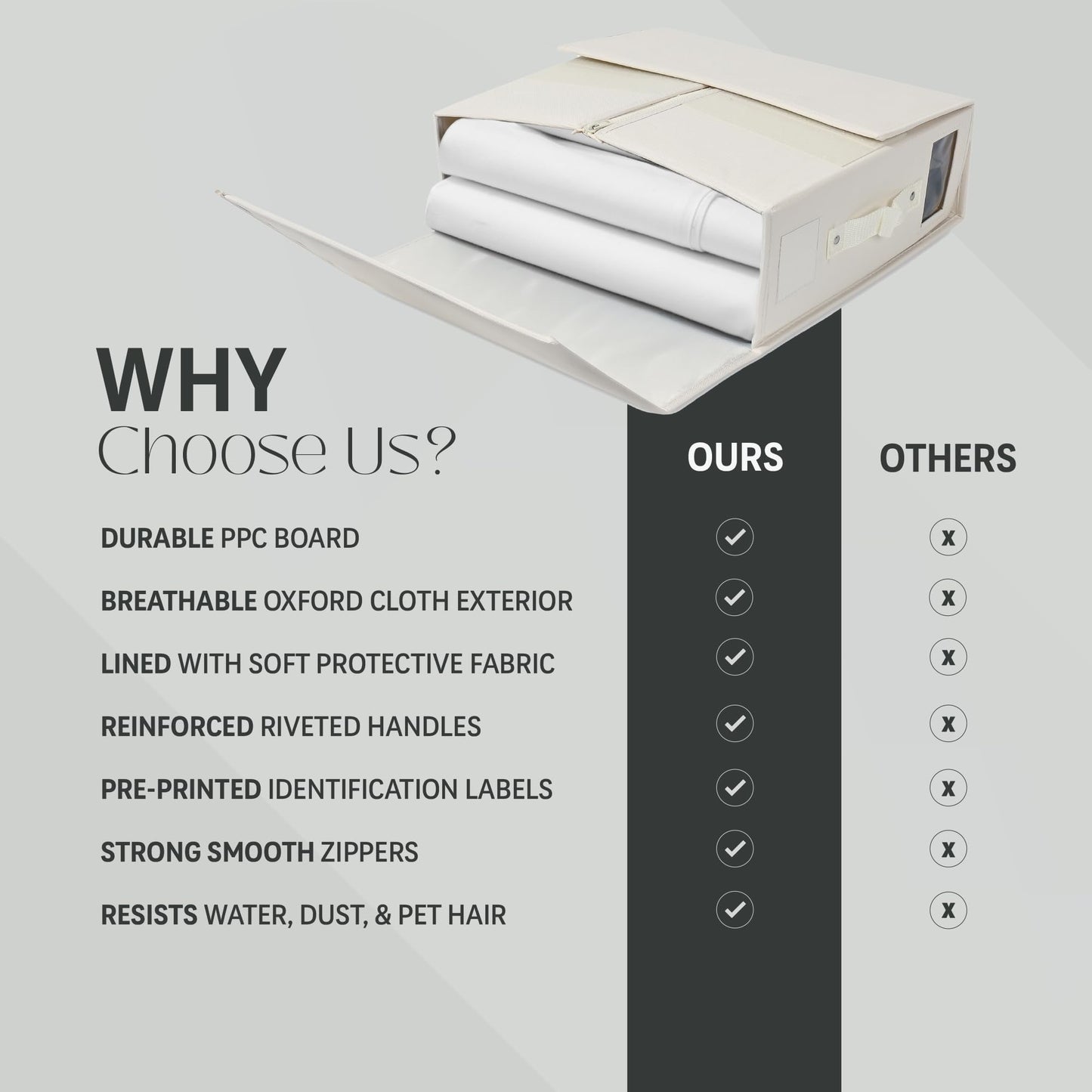 Bed Sheet Organizer Set - 4 Pack Premium Foldable Organizers for Sheets, Comforters, & Linens - Fits Neatly in Closet or Under Bed - Sturdy Oxford Cloth with Premade Labels - Home Storage Solution