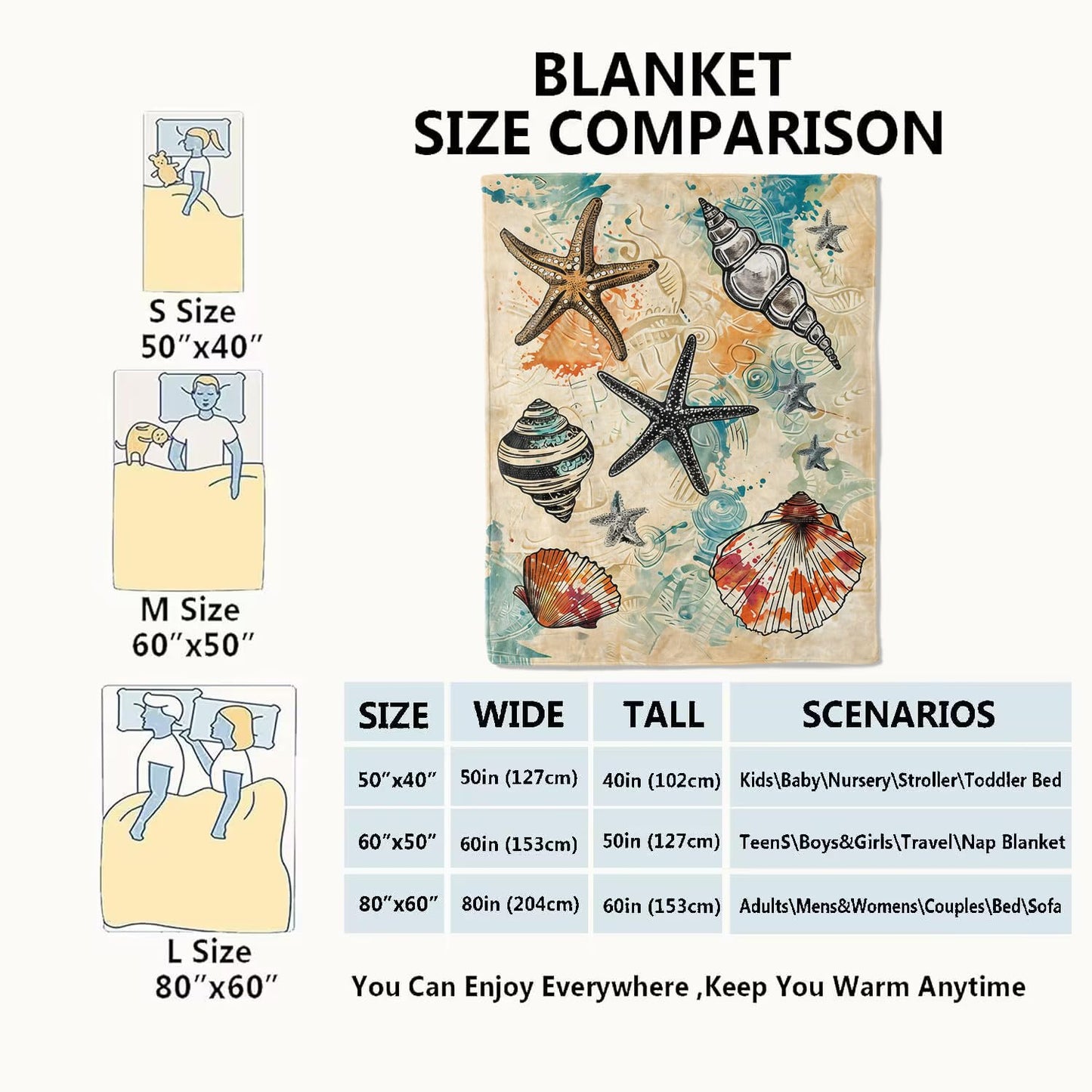 VODRM Bseashell and Starfish Blanket Coastal Beach Throw Blankets with Shells and Ocean Elements,Birthday Gifts for Kids Adult,Lightweight Soft Fleece,for Sofa Couch Bed Room Nautical Decor 50x60in