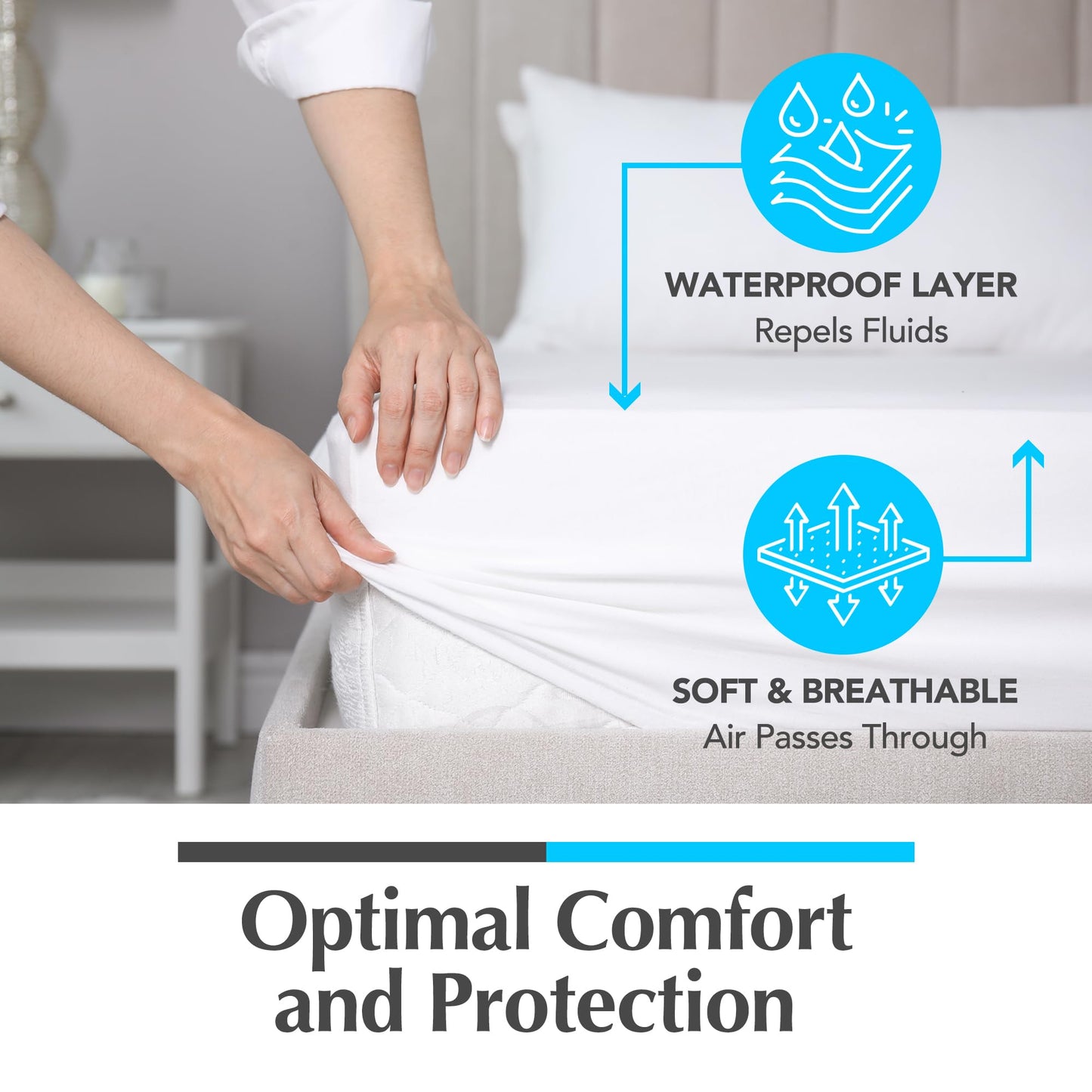 Handy Laundry Waterproof Mattress Protector – Breathable, Machine-Washable Mattress Cover – Perfect for Kids, Adults, and Pets – Extends Mattress Life. (Full Size)