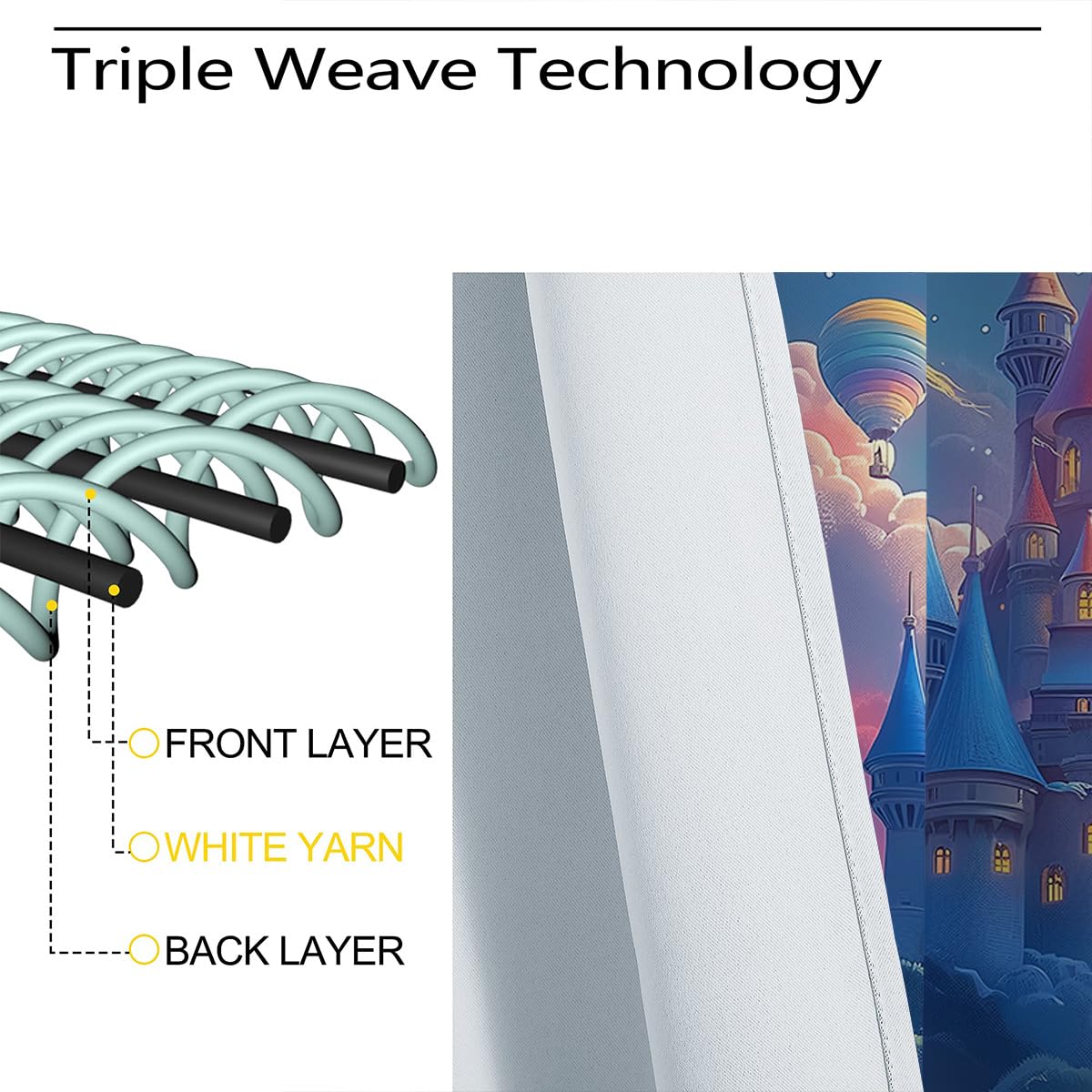 Fairy Tale World Castle Blackout Curtains for Girls Boy Home Decor, Cartoon Magic Fairy Manor Grommet Thermal Insulated Drapes Darkening Window Curtain for Bedroom Living Room, 42 x 45 Inch