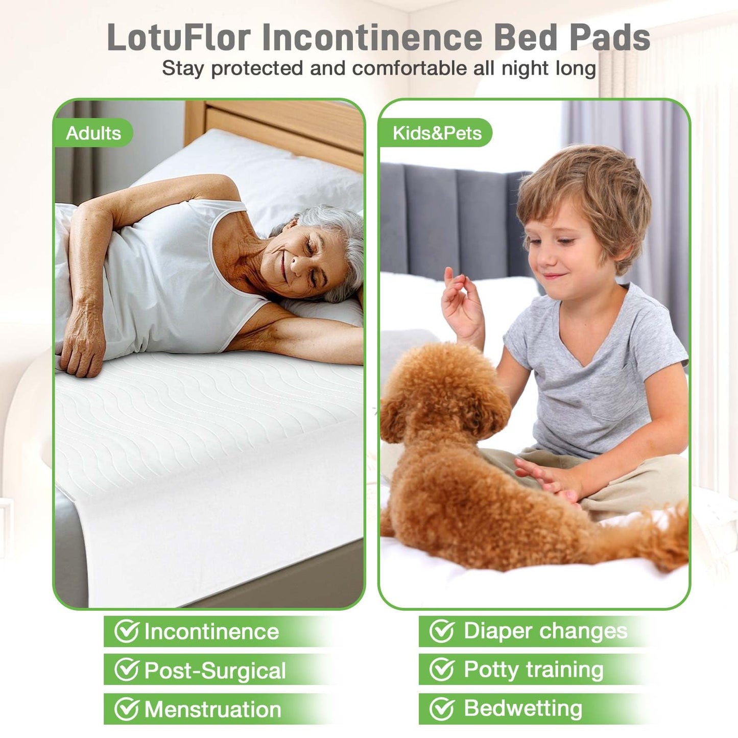 Bed Pads Washable Waterproof for Incontinence Adults, Reusable Wetting Pad Mattress Protector Underpads Tuckable Quick Dry, Fits Twin/Twin XL Size Bed, 36" x 37", White