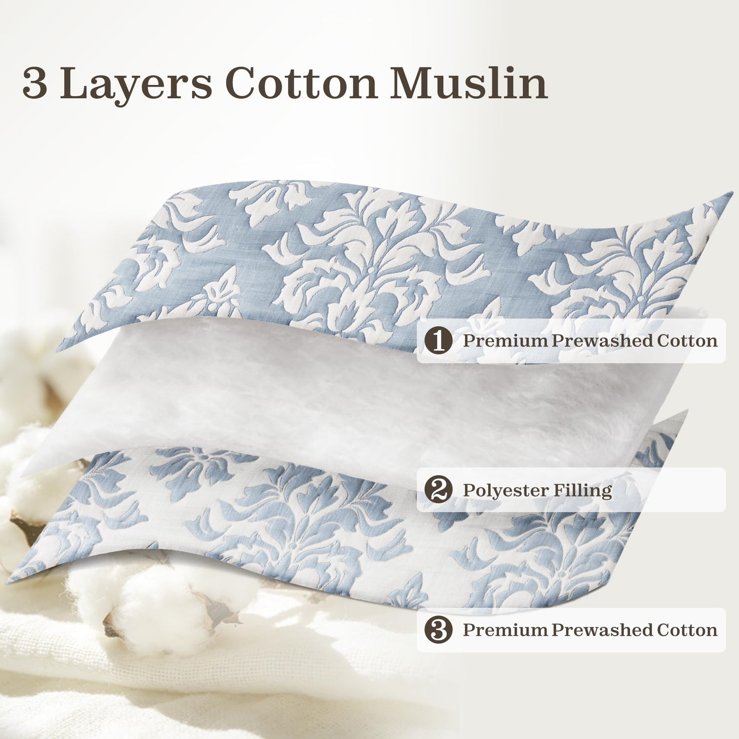 Exclusivo Mezcla Cotton Quilts King Size Blue, Soft Lightweight Bedspread Breathable Prewashed Bed Coverlet with 2 Pillow Shams, Boho Pattern Yarn Dyed Muslin Quilt Bedding Set for All Seasons
